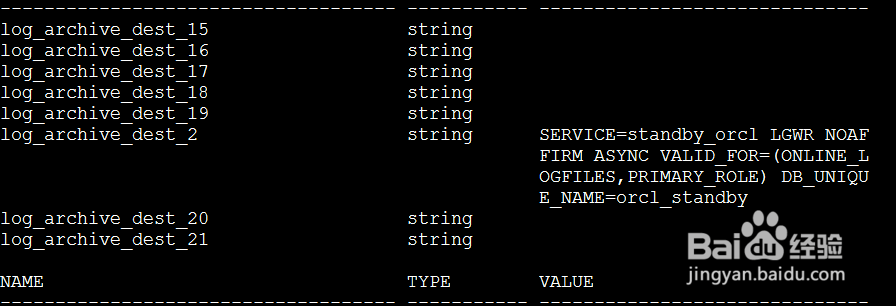 5 Data Guard Protection Modes