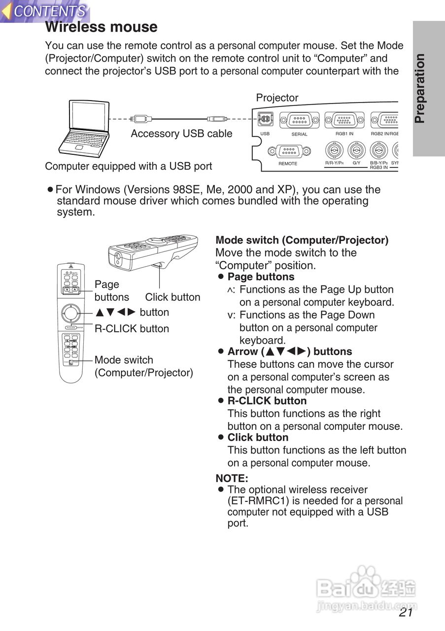 松下投影机PT-L750U型说明书:[3]