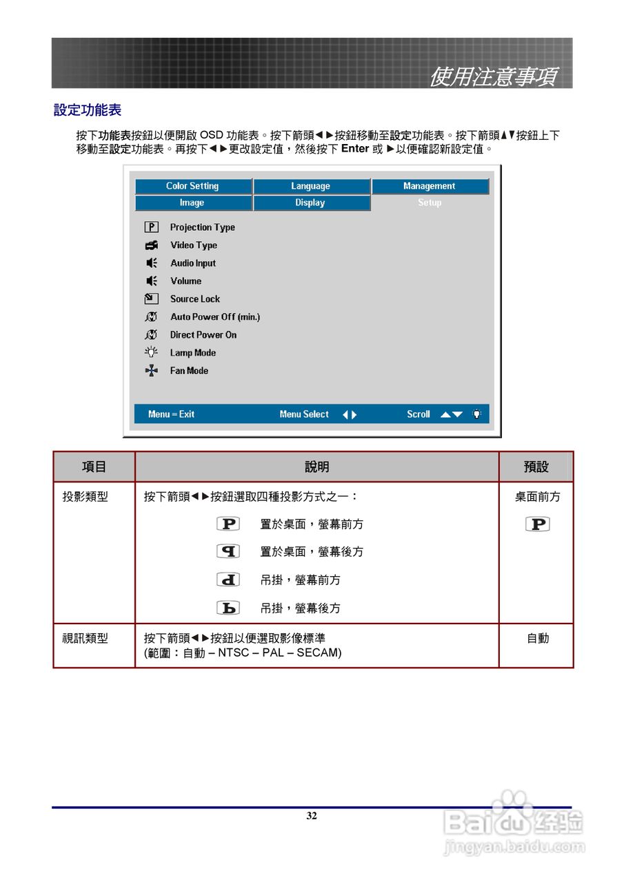 奥图玛投影机EP771型说明书:[4]