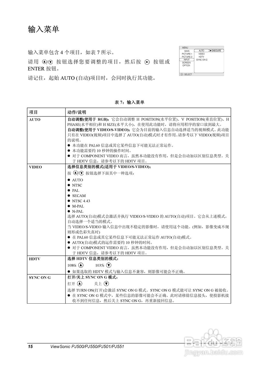 优派PJ550投影机使用说明书:[2]