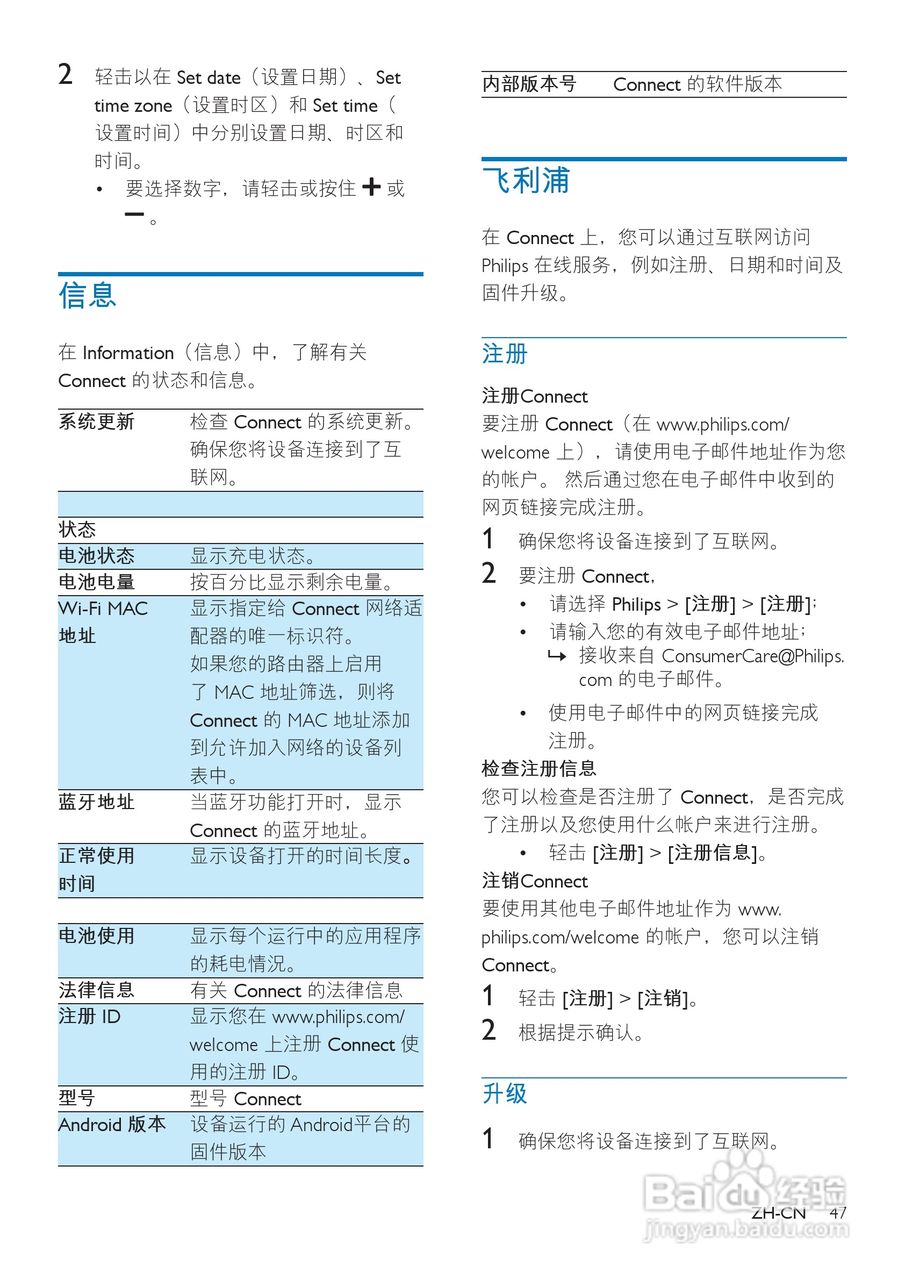 飞利浦 sa3cnt32数码影音说明书:[5]
