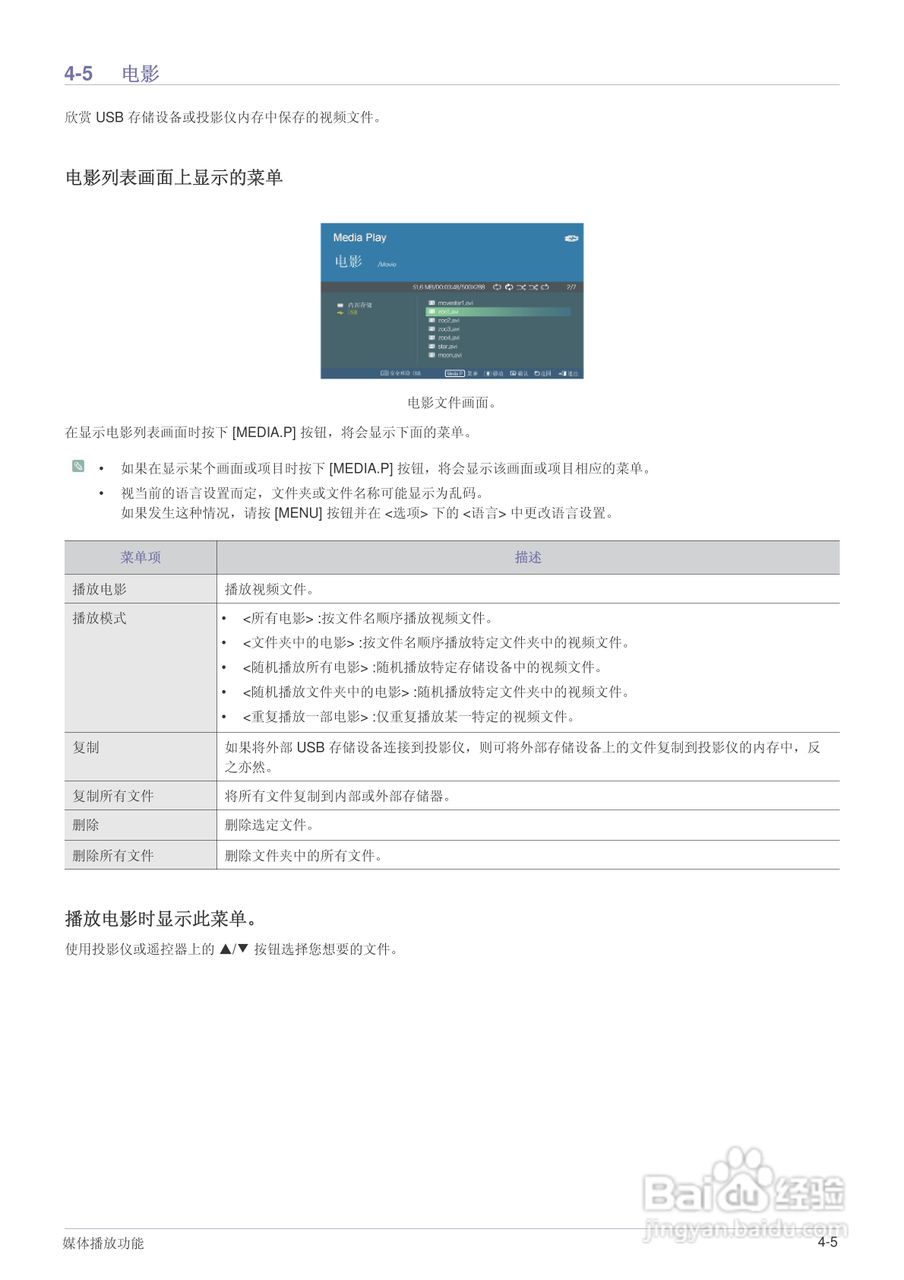 三星SP-M255W投影机使用说明书:[7]