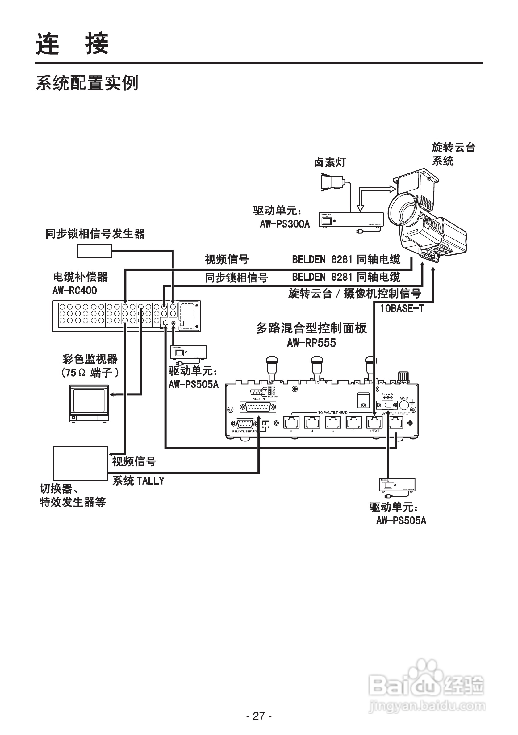 松下AW-RP555MC多路混合型控制面板操作手册:[3]