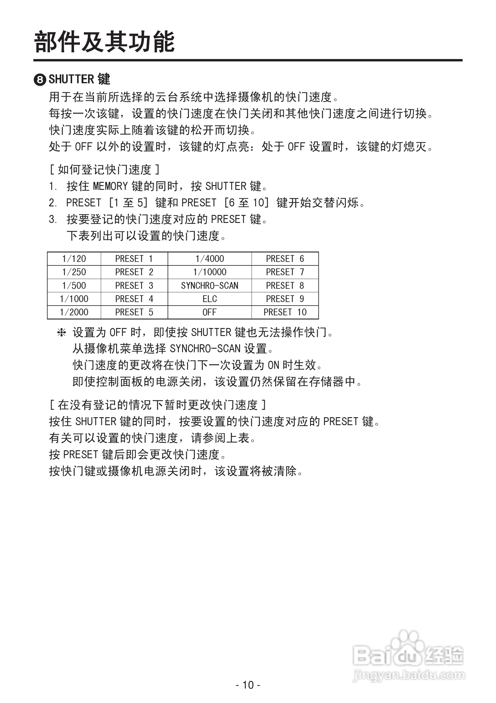 松下AW-RP555MC多路混合型控制面板操作手册:[1]