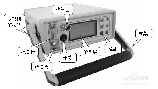 SF6微水测试仪