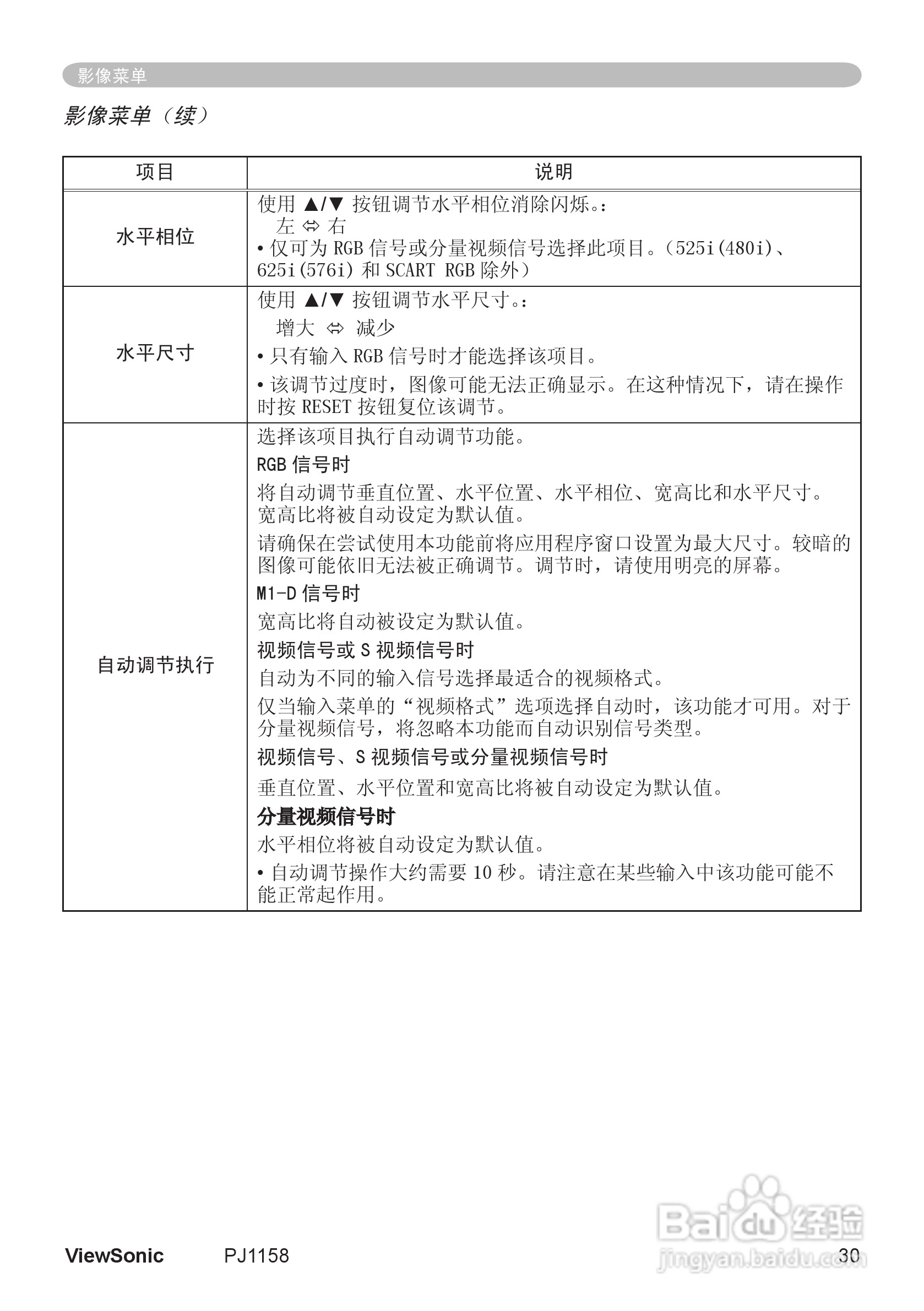 优派PJ1158投影机使用说明书:[4]