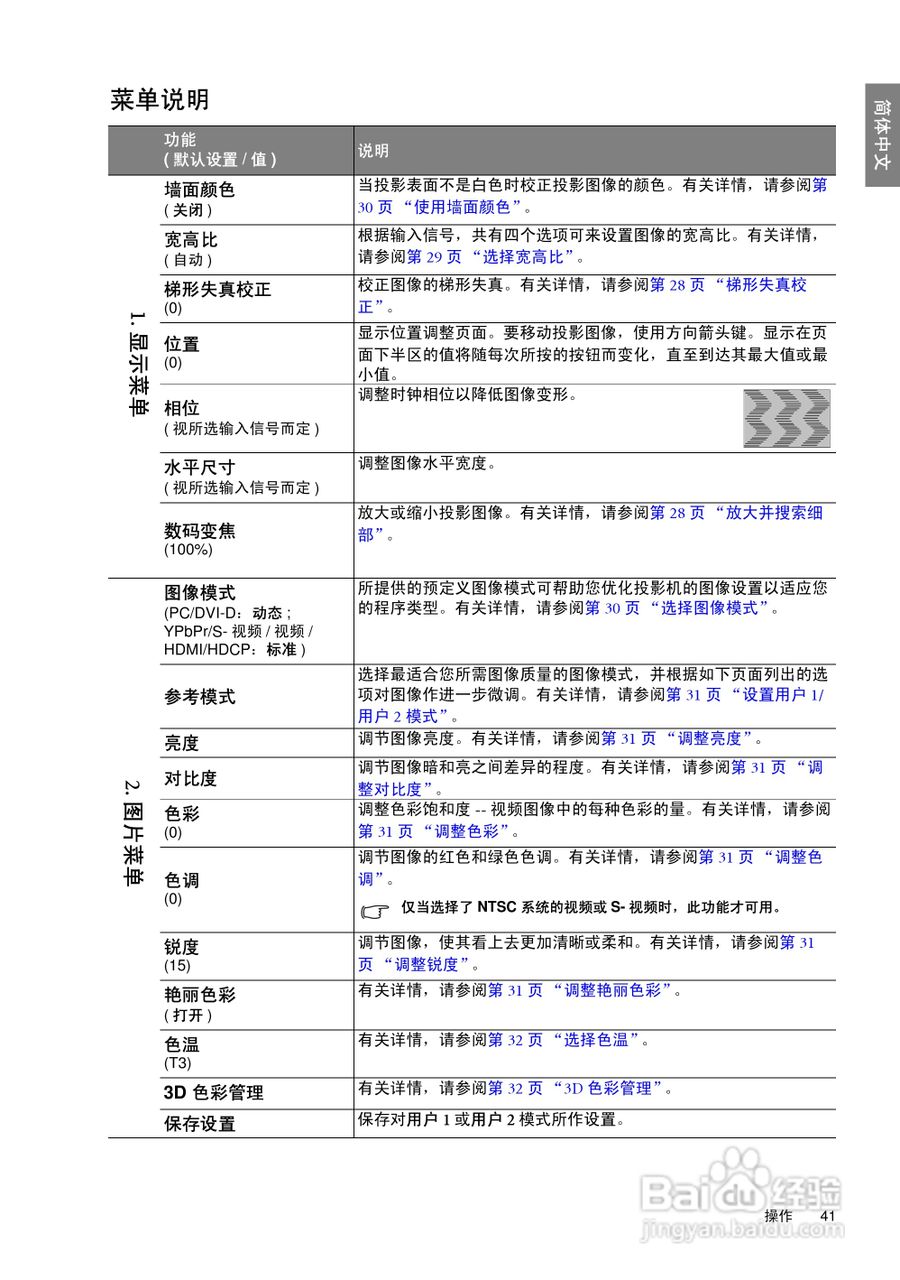 明基SP920投影机使用说明书:[5]