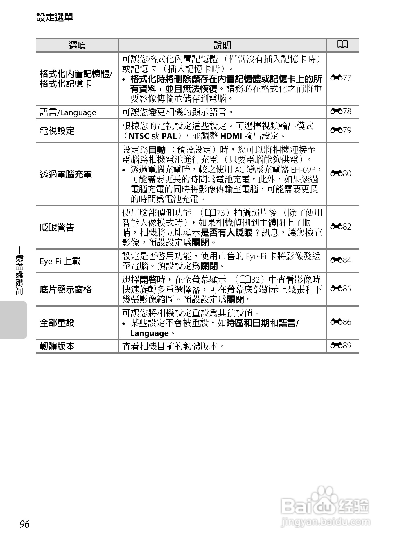 尼康 COOLPIX S6300数码相机说明书:[12]