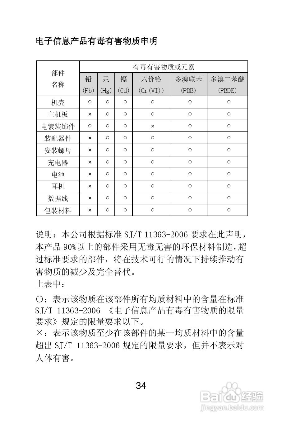 TCL E906手机说明书:[4]