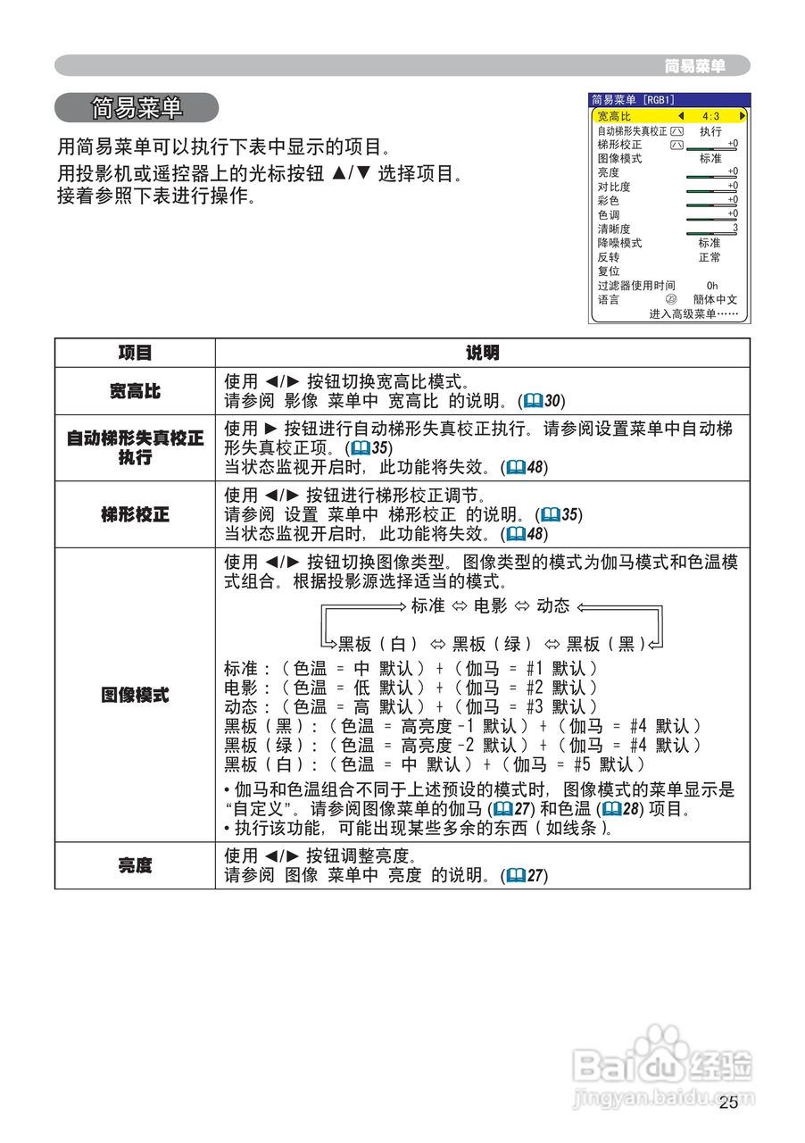日立 CP-X260投影机说明书:[3]