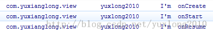 Android 图解Activity生命周期