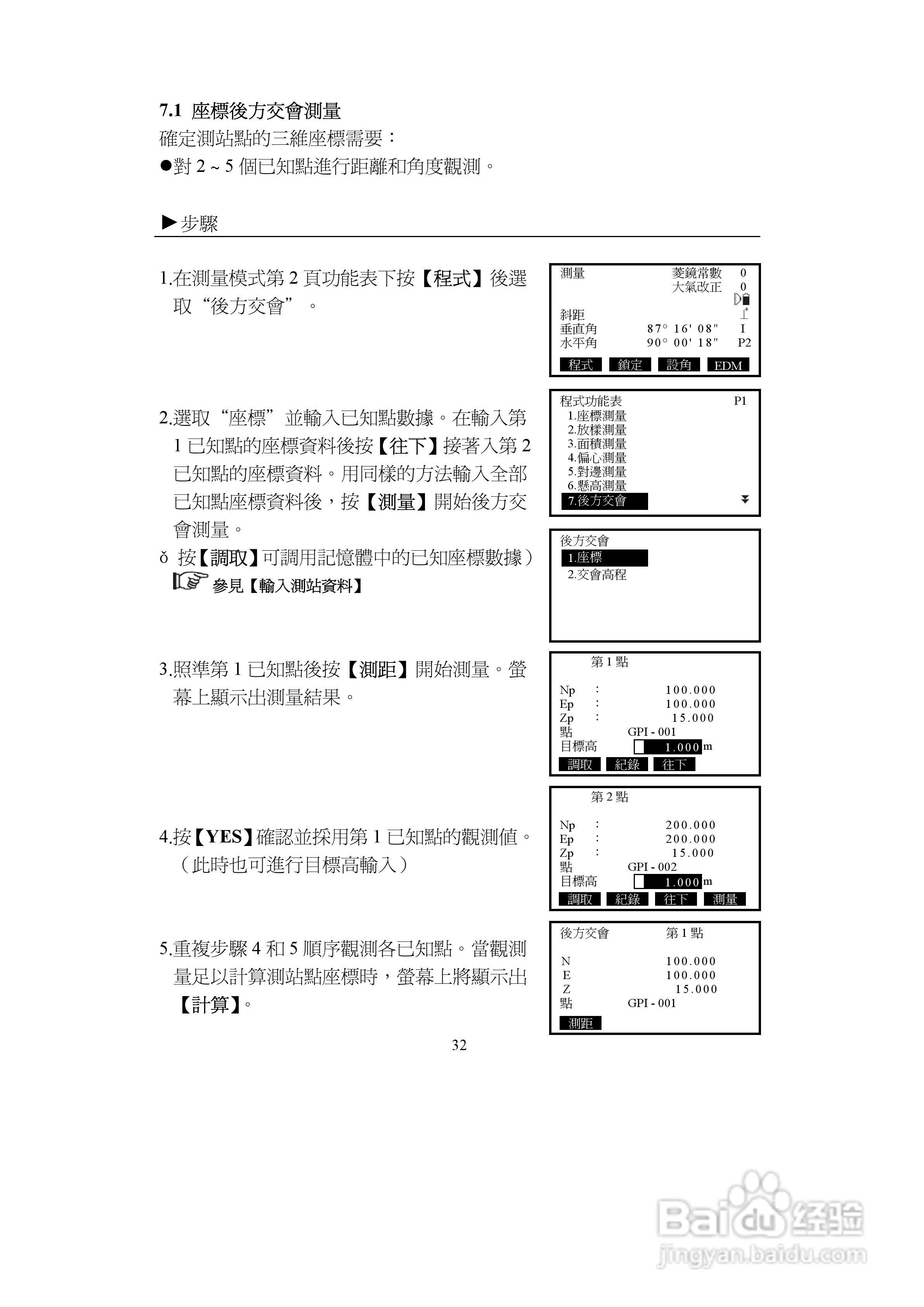 上煇RTS-680/GPI-210 系列全站仪说明书:[4]