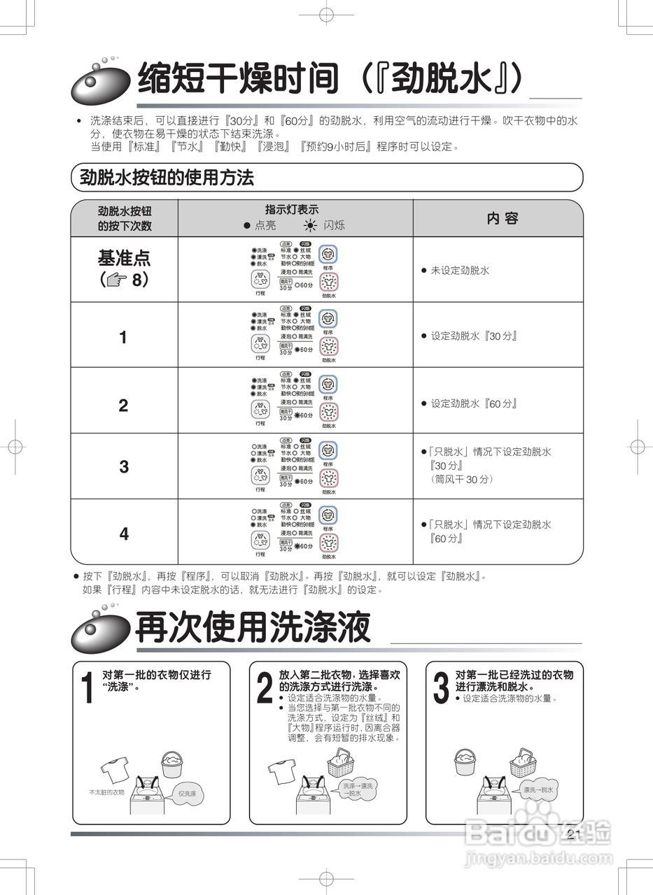 日立XQB55-HR洗衣机使用说明书:[3]