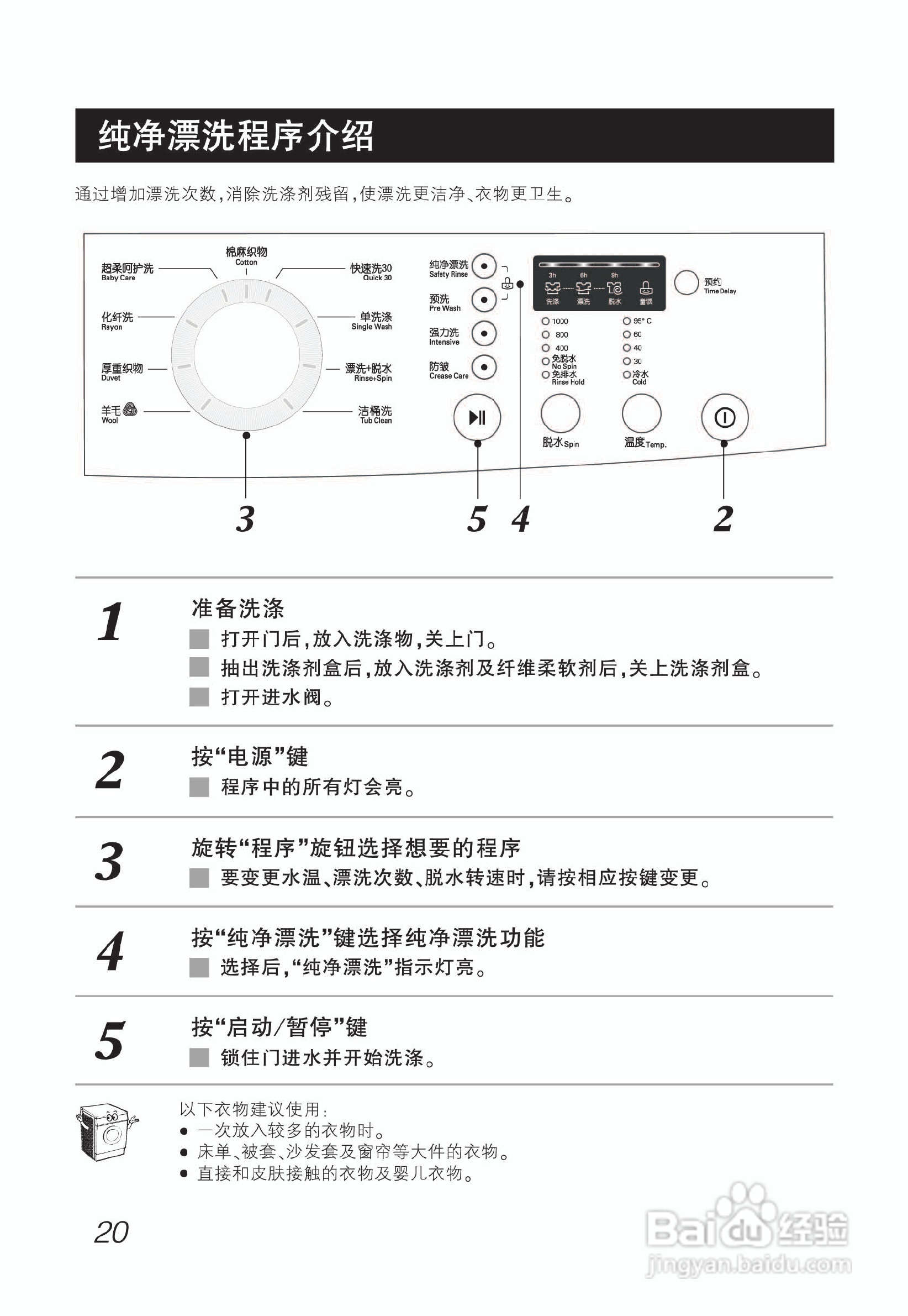 LG WD-N10300DJ洗衣机使用说明书:[2]