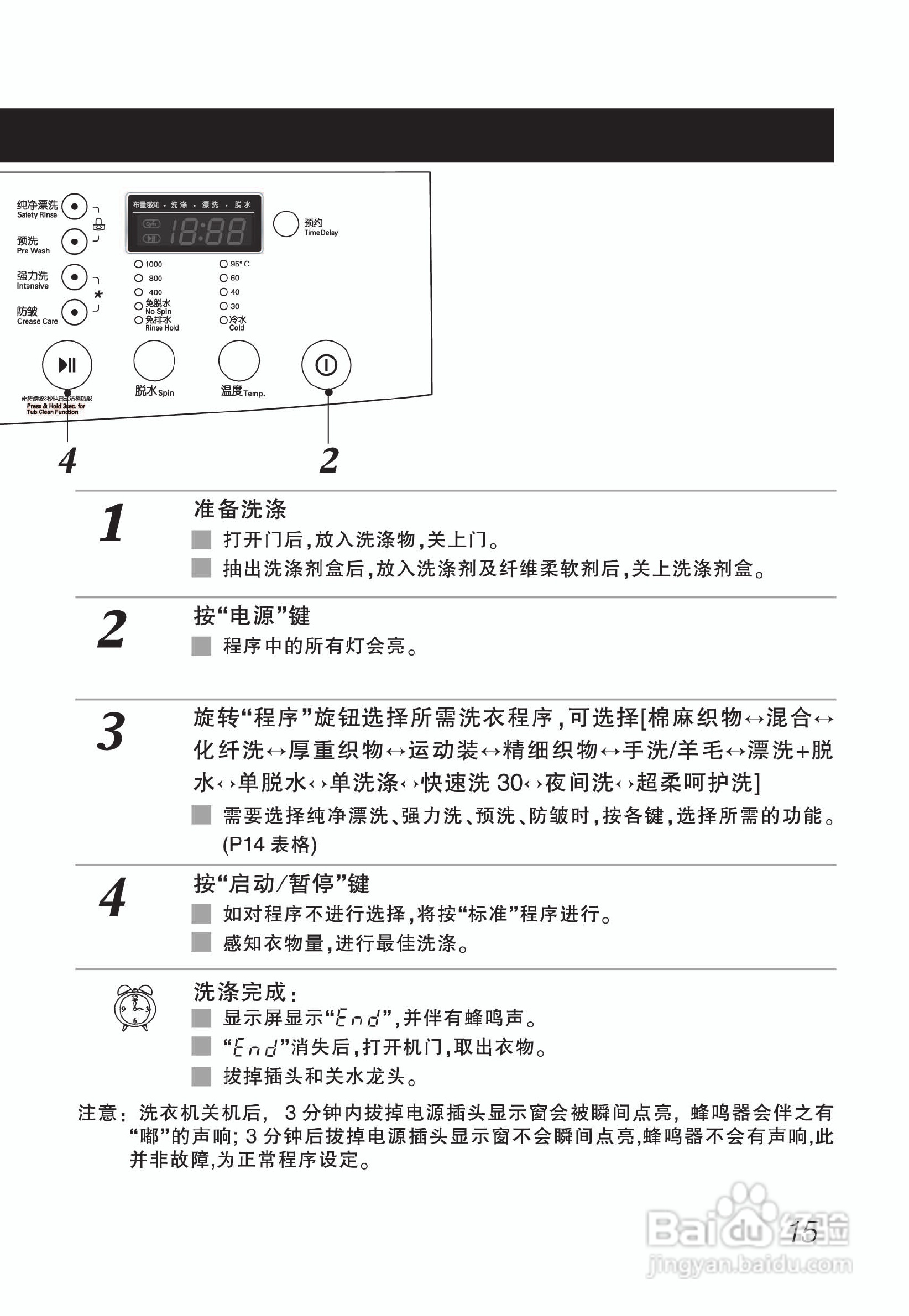LG WD-N10270DJ洗衣机使用说明书:[2]