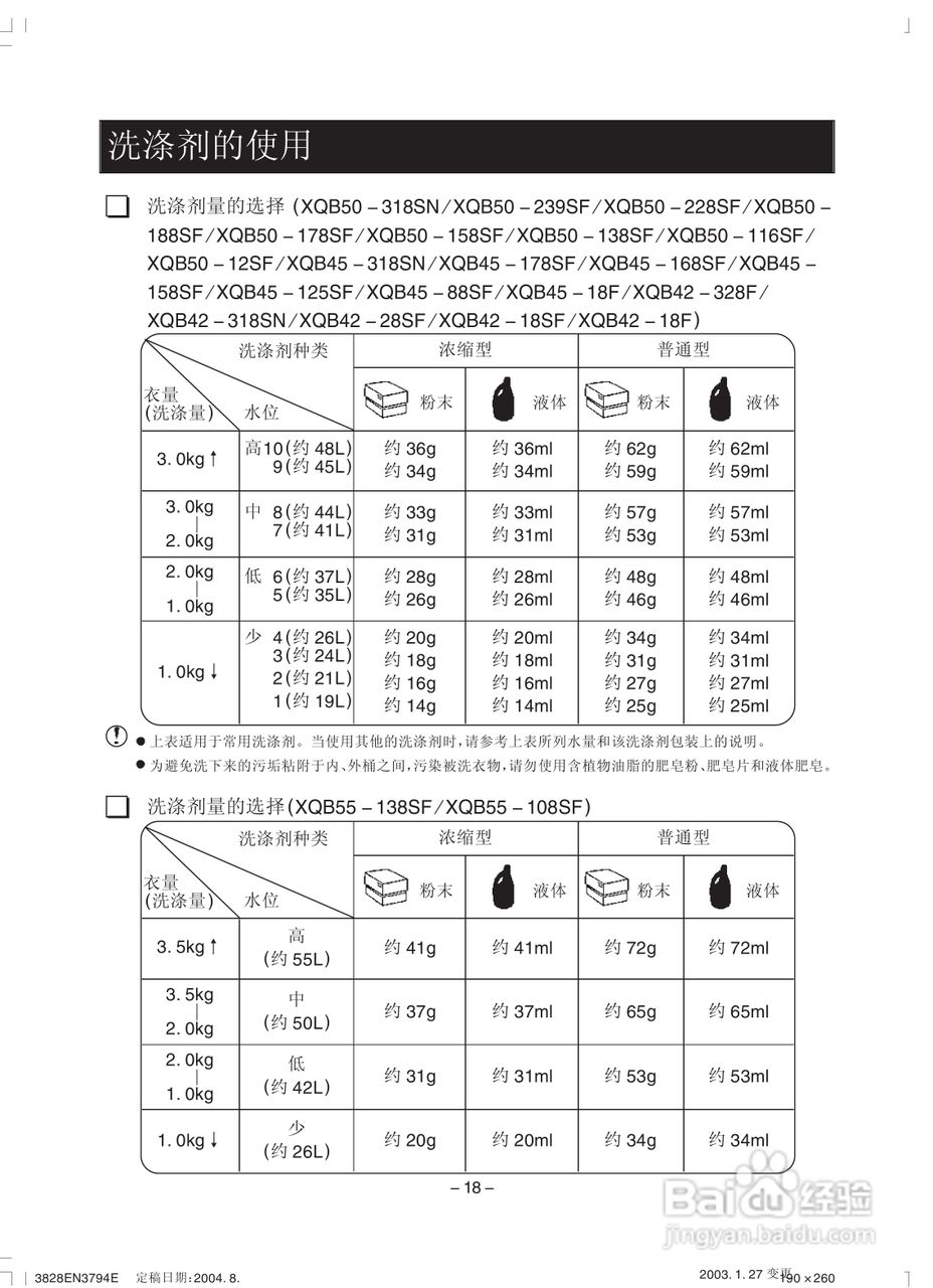 LG XQB50-12SF洗衣机使用说明书:[2]