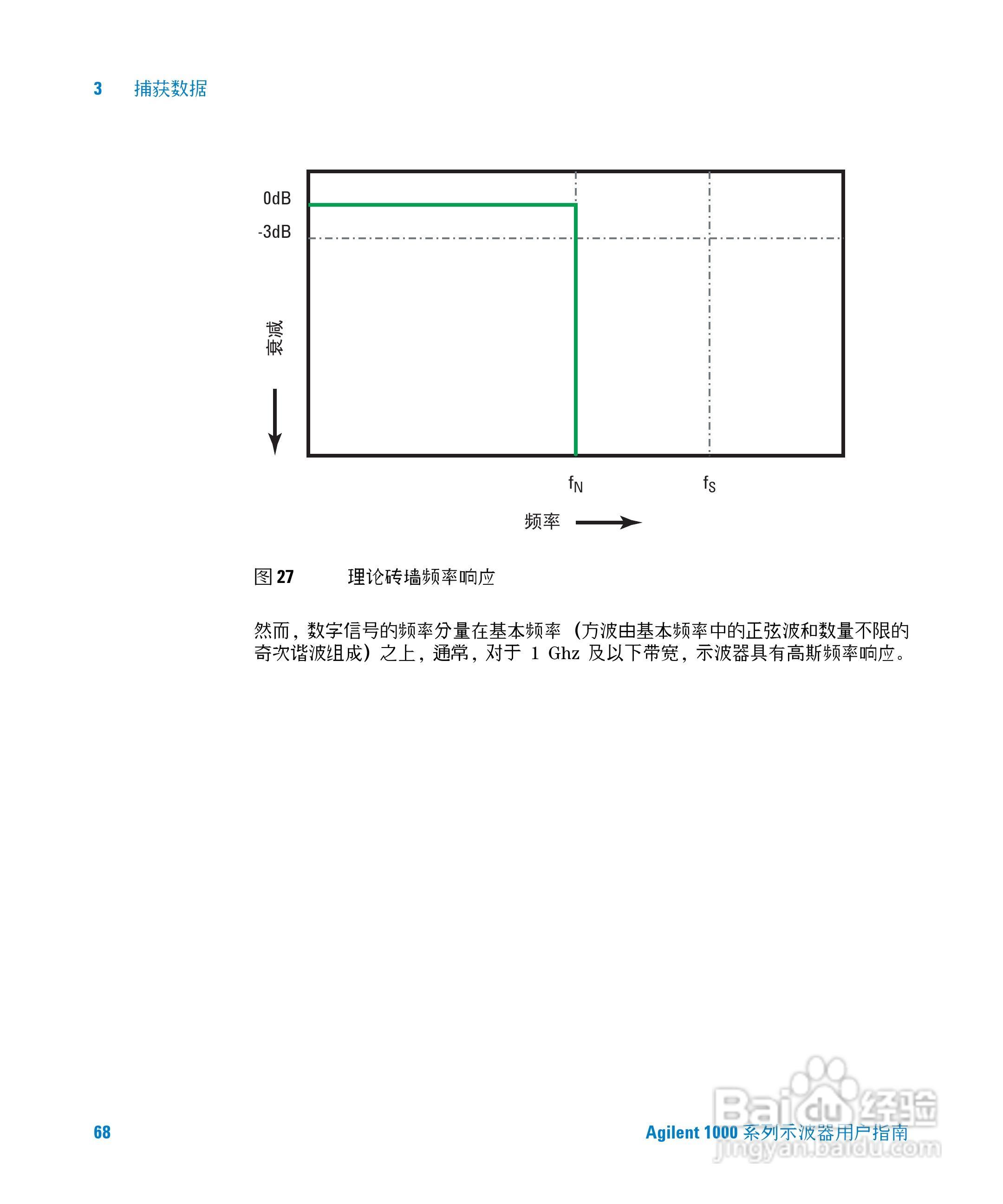 安捷伦DSO1002A示波器操作指南:[7]