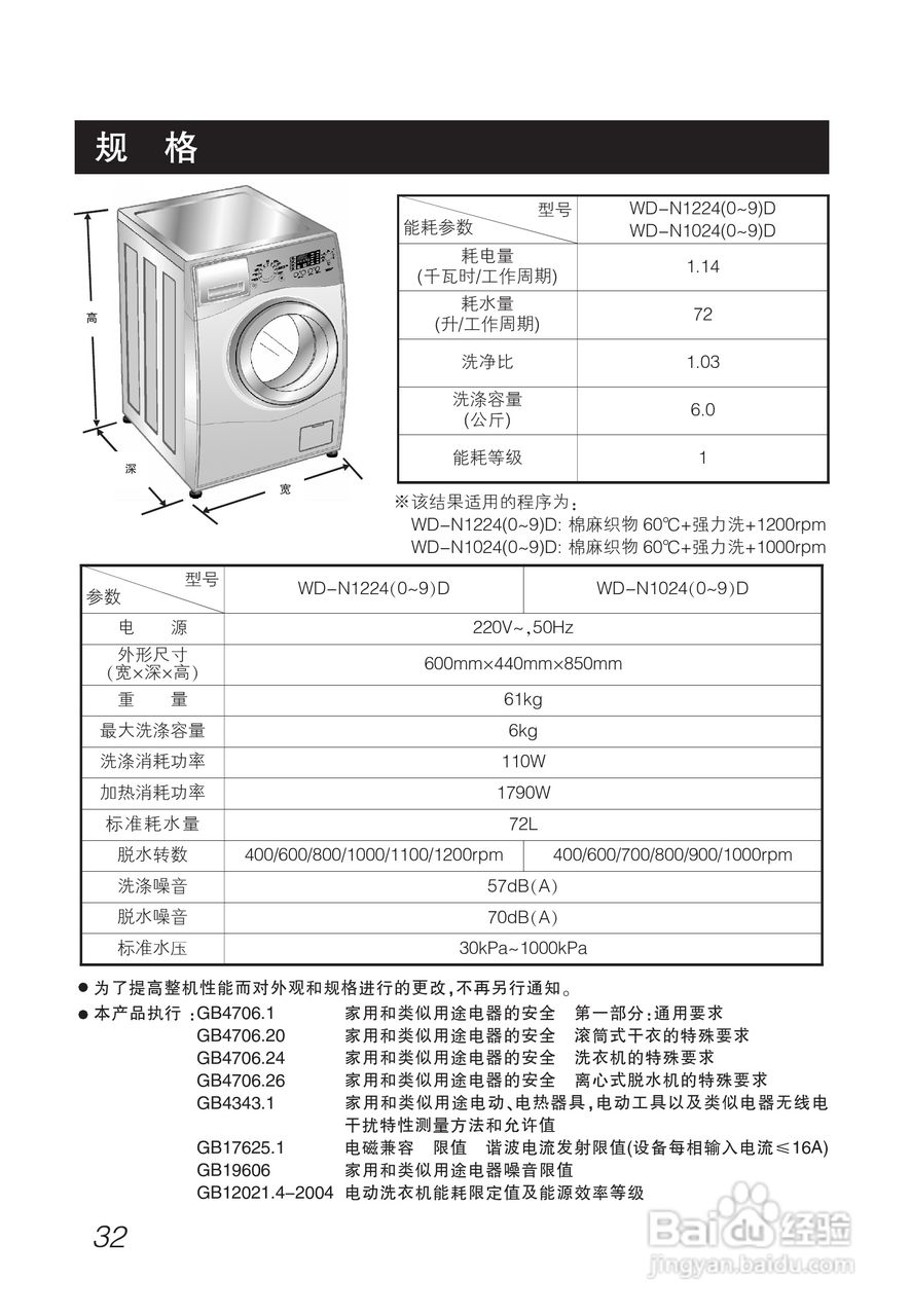 LG WD-N1024D洗衣机使用说明书:[4]