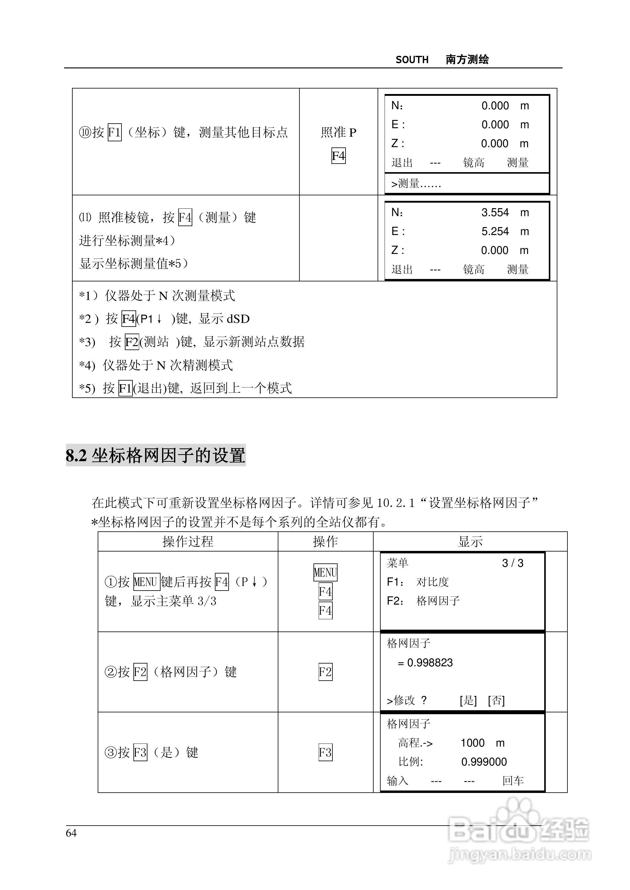 南方测绘全站仪 NTS-350说明书:[7]