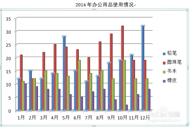如何在Word里插入图形表格