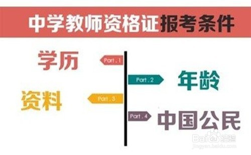 如何拿到教师资格证书（高中阶段）