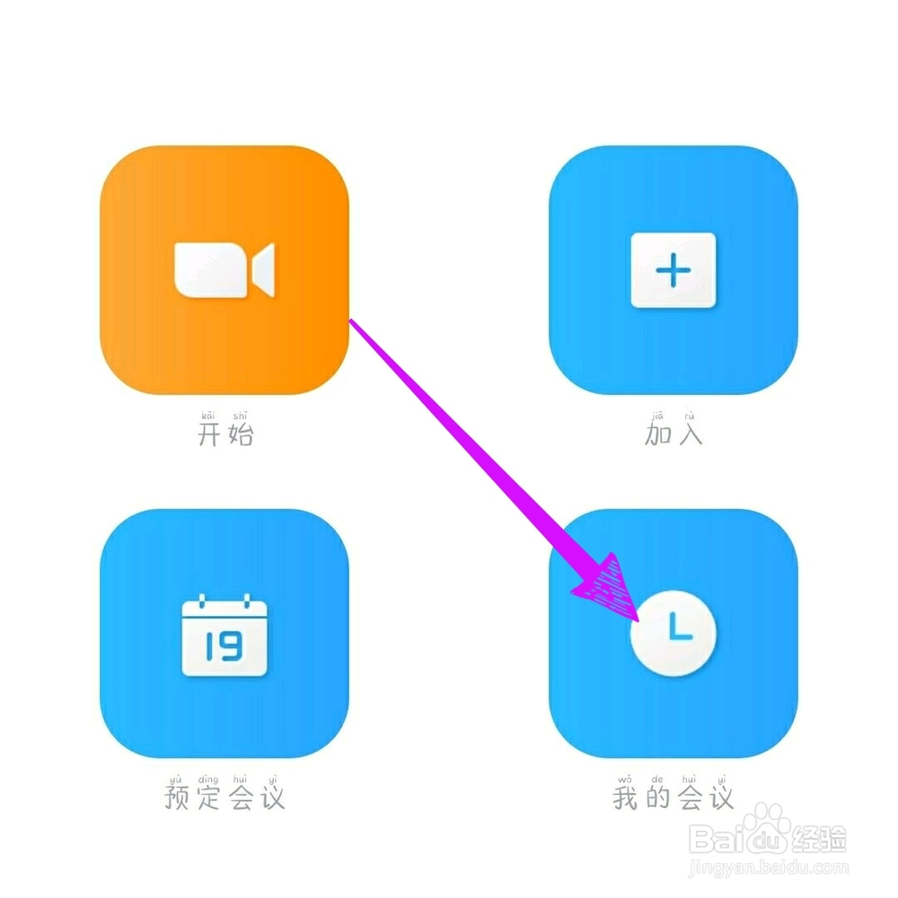 瞩目如何进入全屏模式