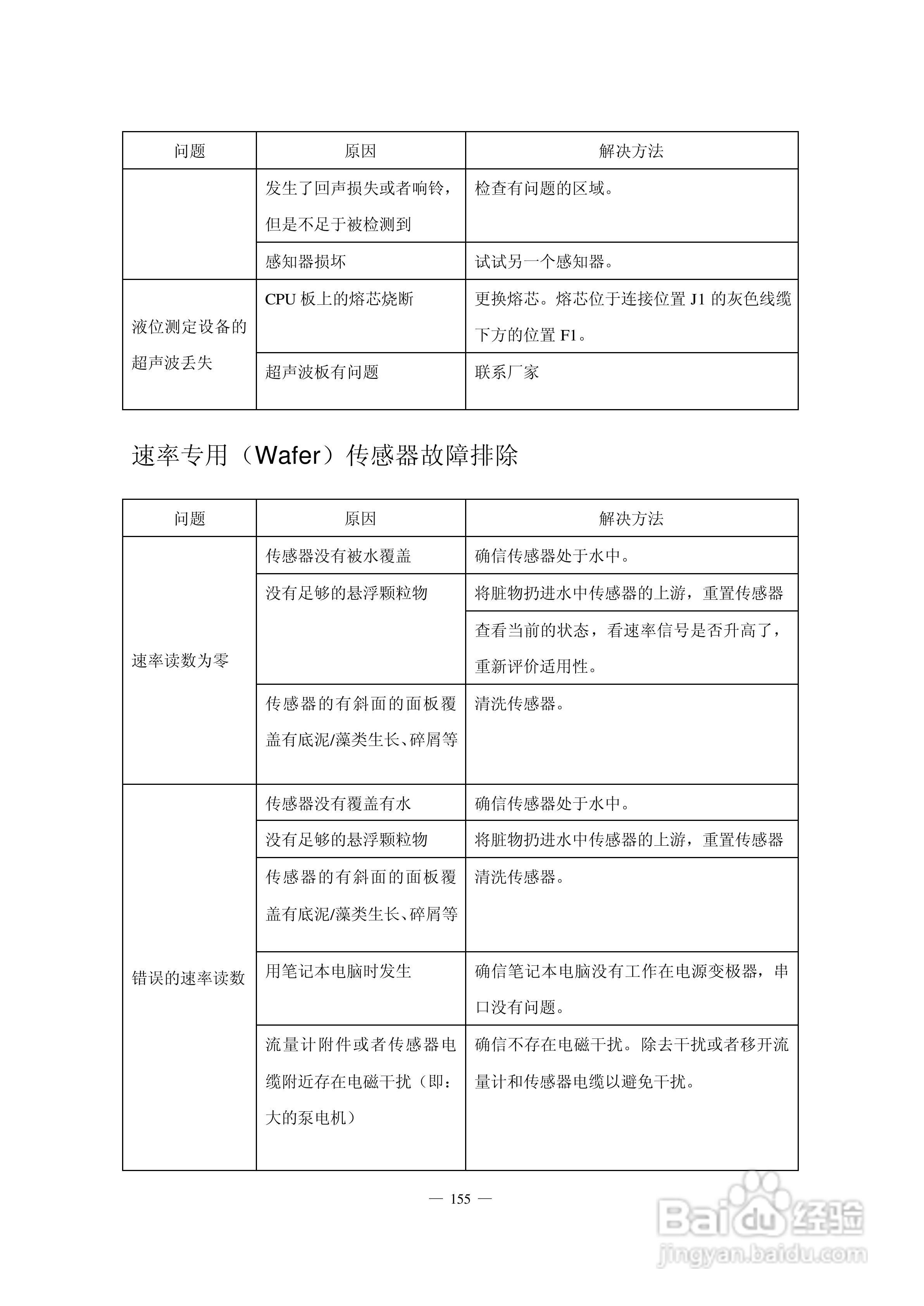 HACH 950 型流量计使用说明书:[17]