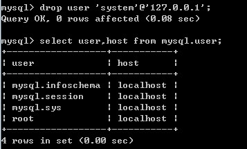 MySQL如何进行用户授权
