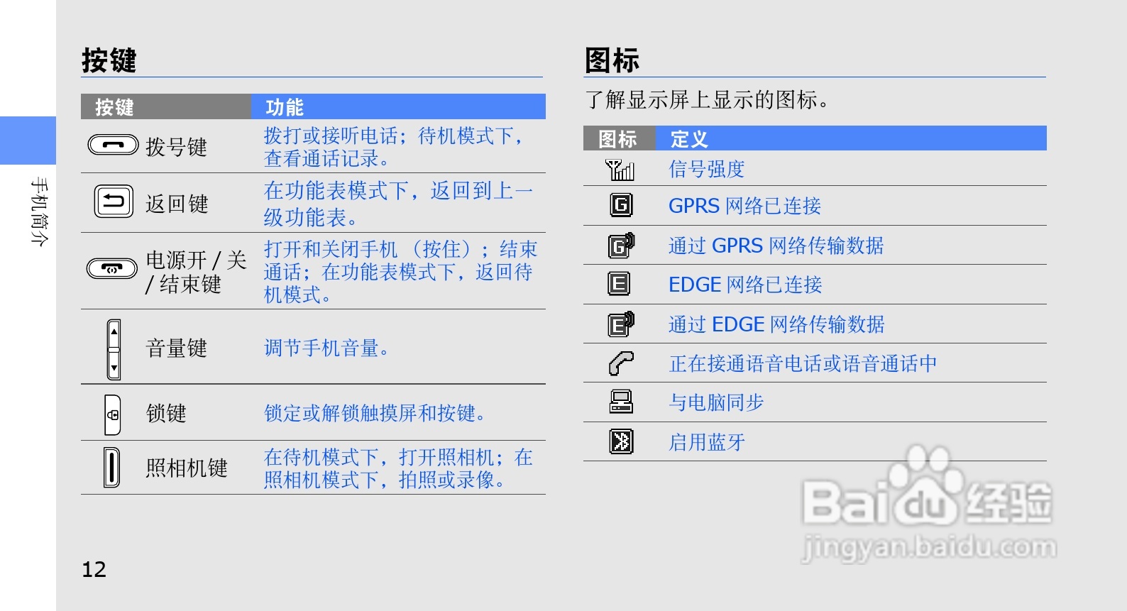 三星GT-S5230C手机使用说明书:[2]