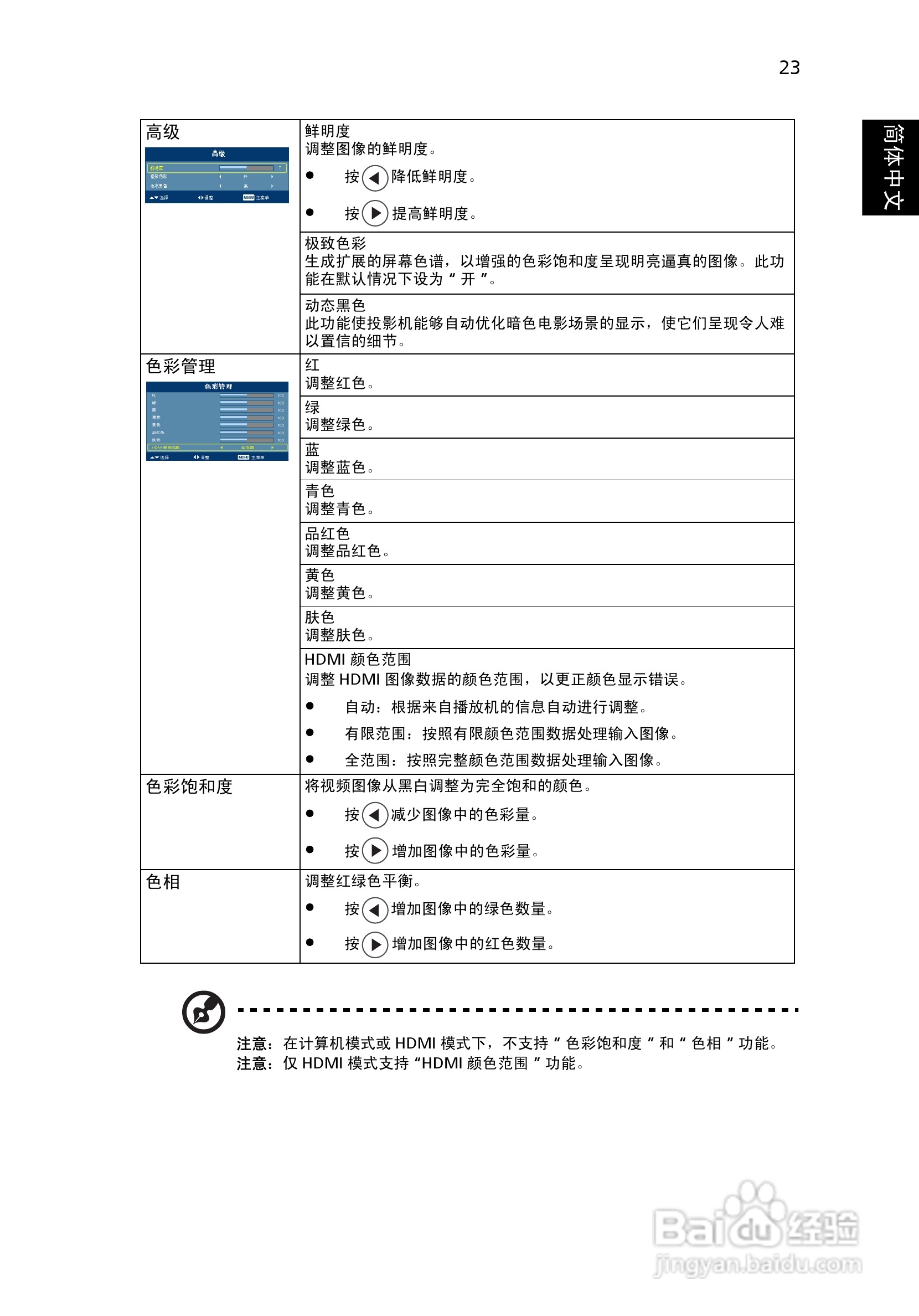 宏基H9500投影使用说明书:[4]