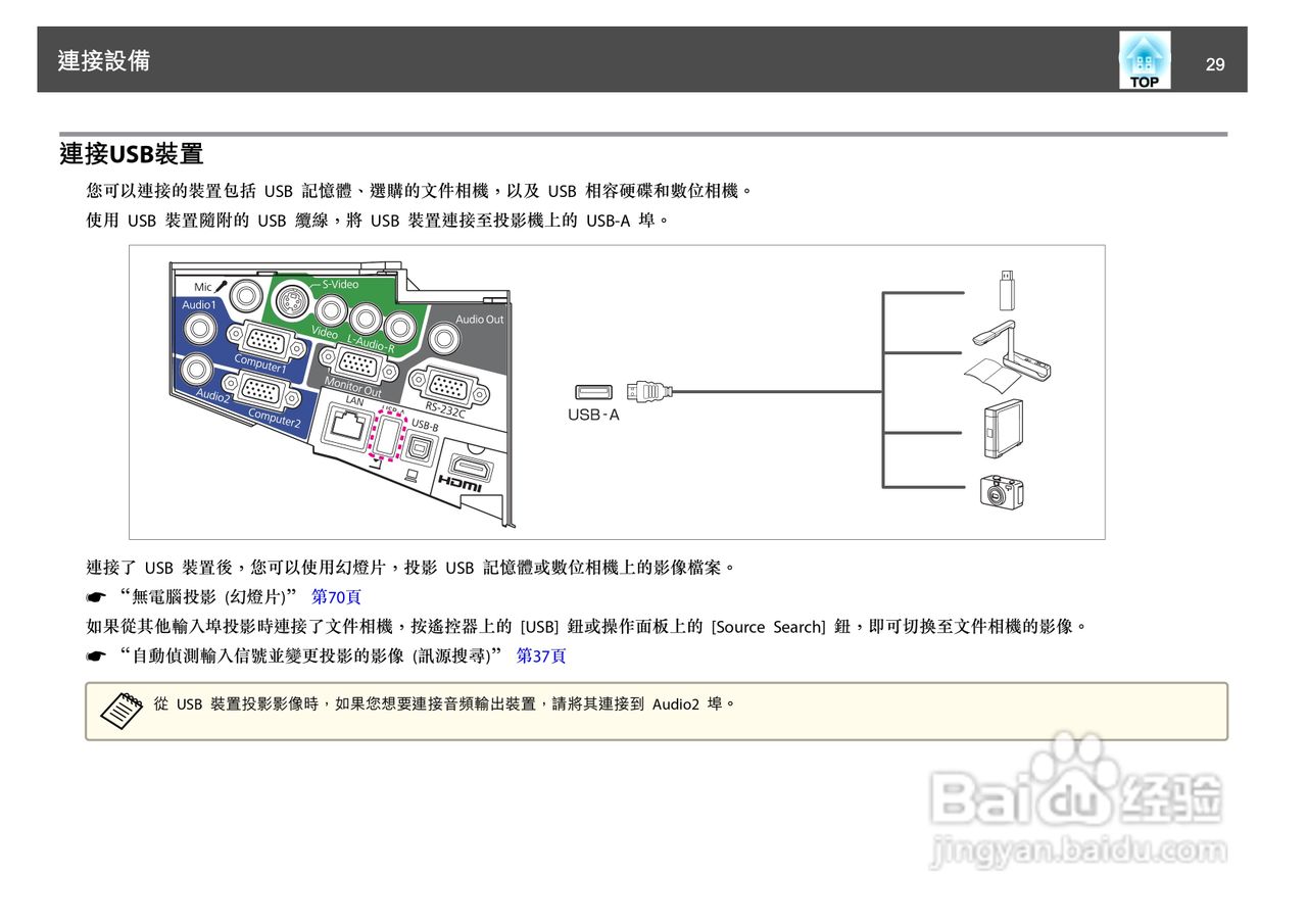 爱普生EB-4805Wi投影机使用说明书:[3]