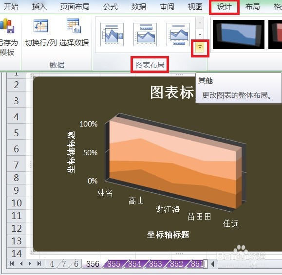 EXCEL三维百分比堆积面积图显示布局4的效果