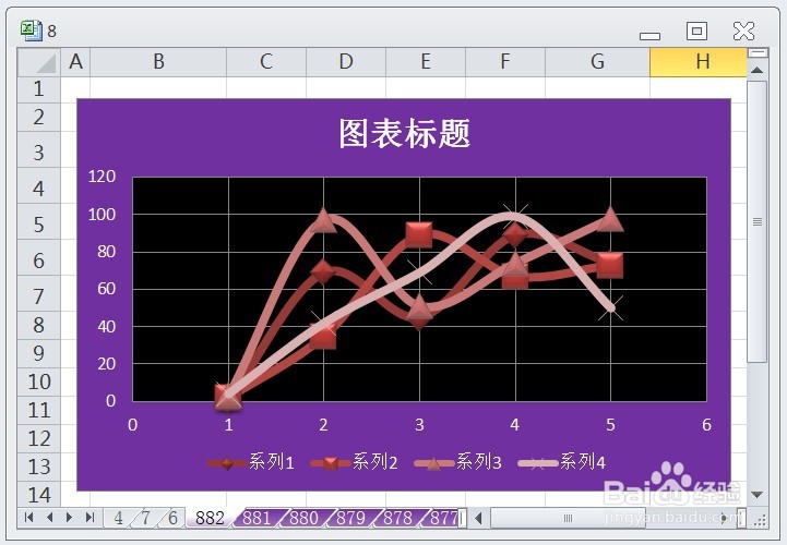 EXCEL带平滑线和数据标记的散点图显示布局9效果