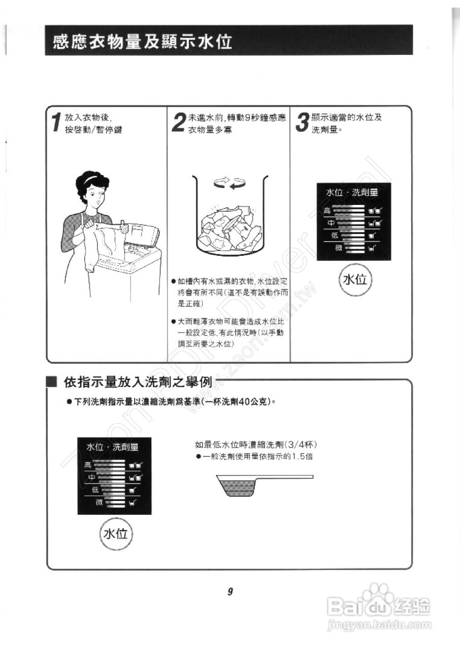 歌林BW-12LS型洗衣机使用说明书:[1]
