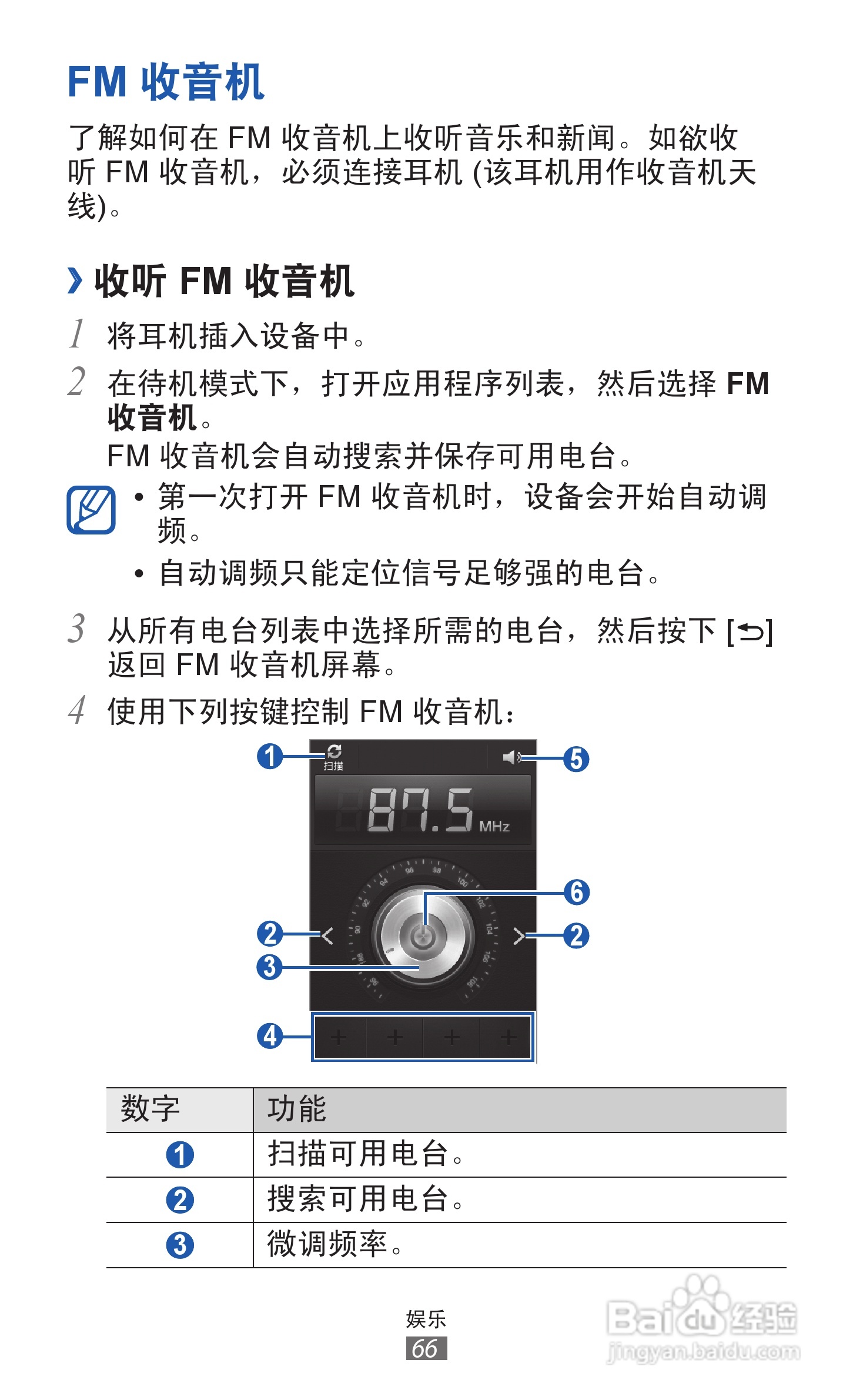 三星GT-S7500手机使用说明书:[7]