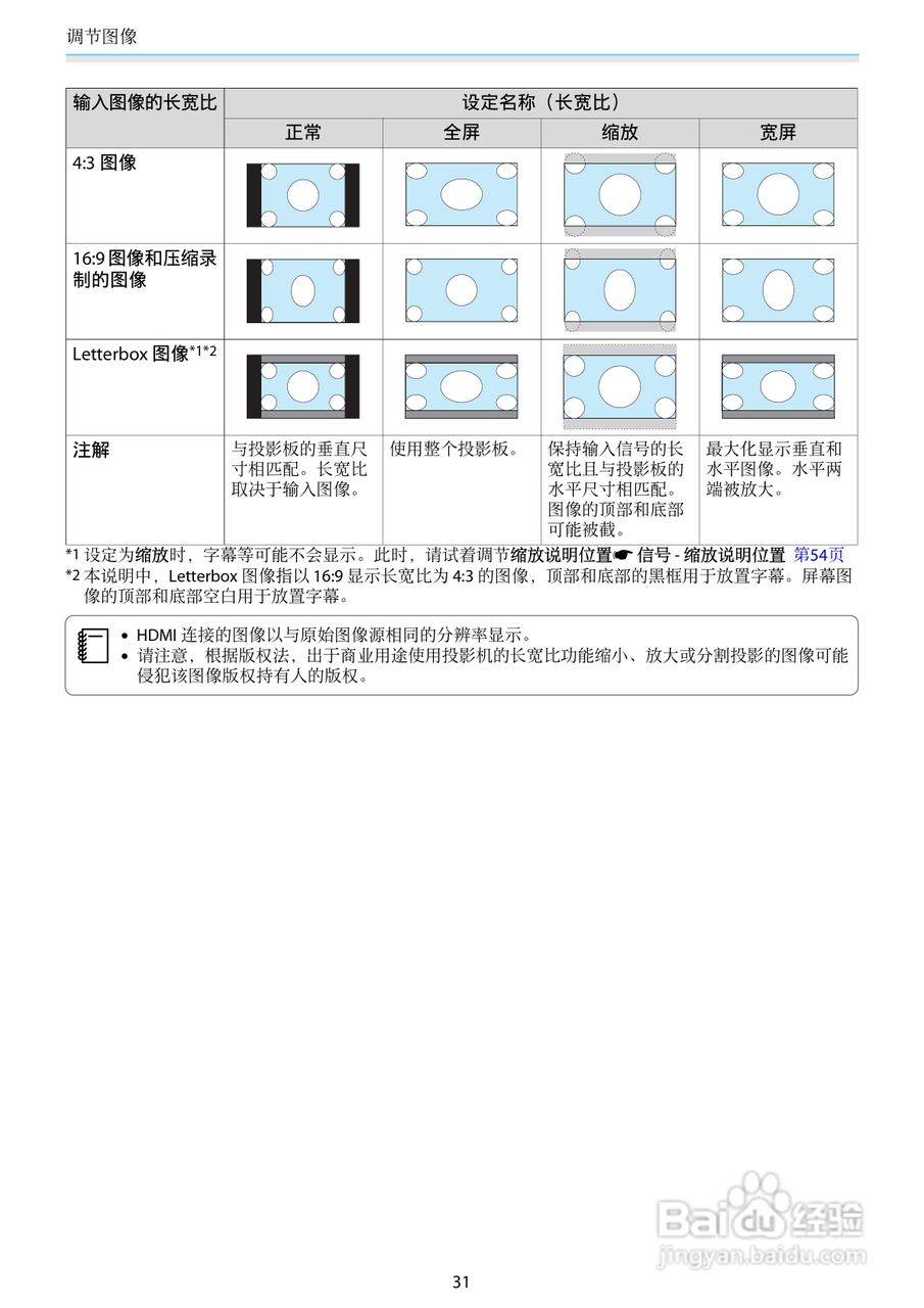 爱普生EH-TW6550C投影机使用说明书:[4]