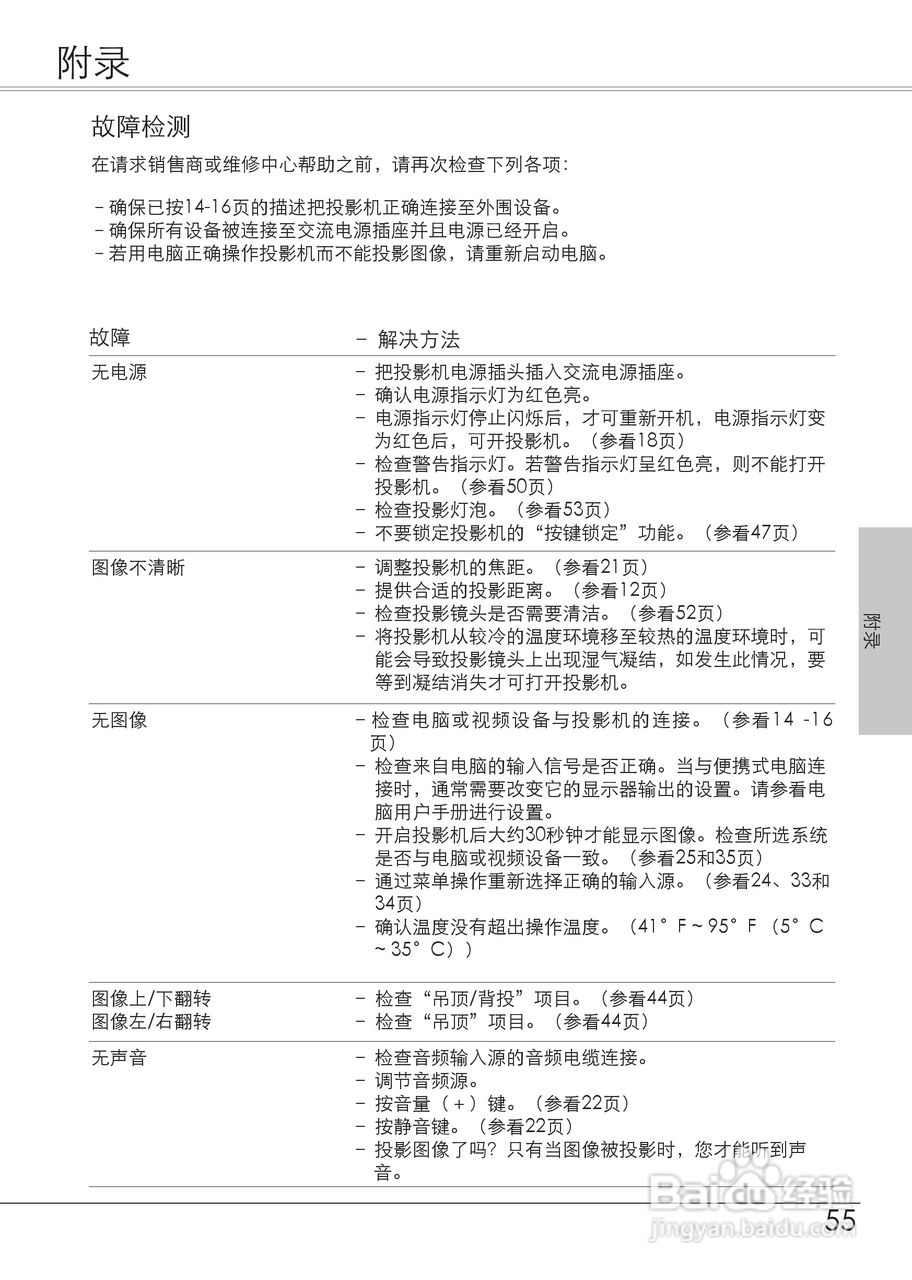 爱其LC-XB21Ai投影机使用说明书:[6]