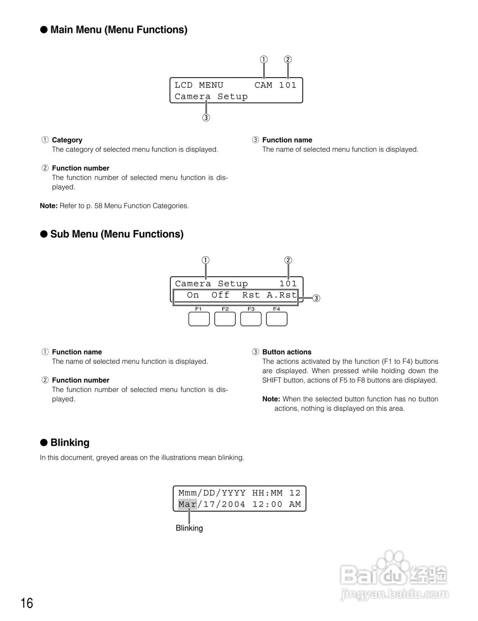 Panasonic WV-CU650以太网络系统控制器说明书:[2]