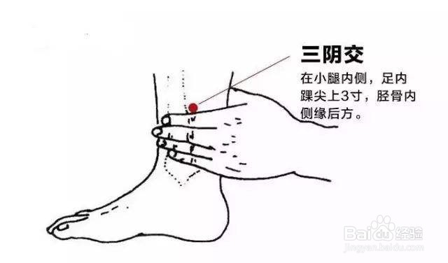 这些穴位经常拍打，毒素就排出来了