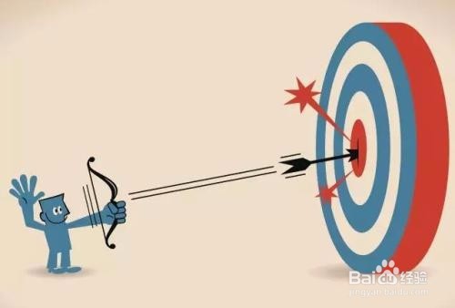 怎样做好一名合格的金融业务人员