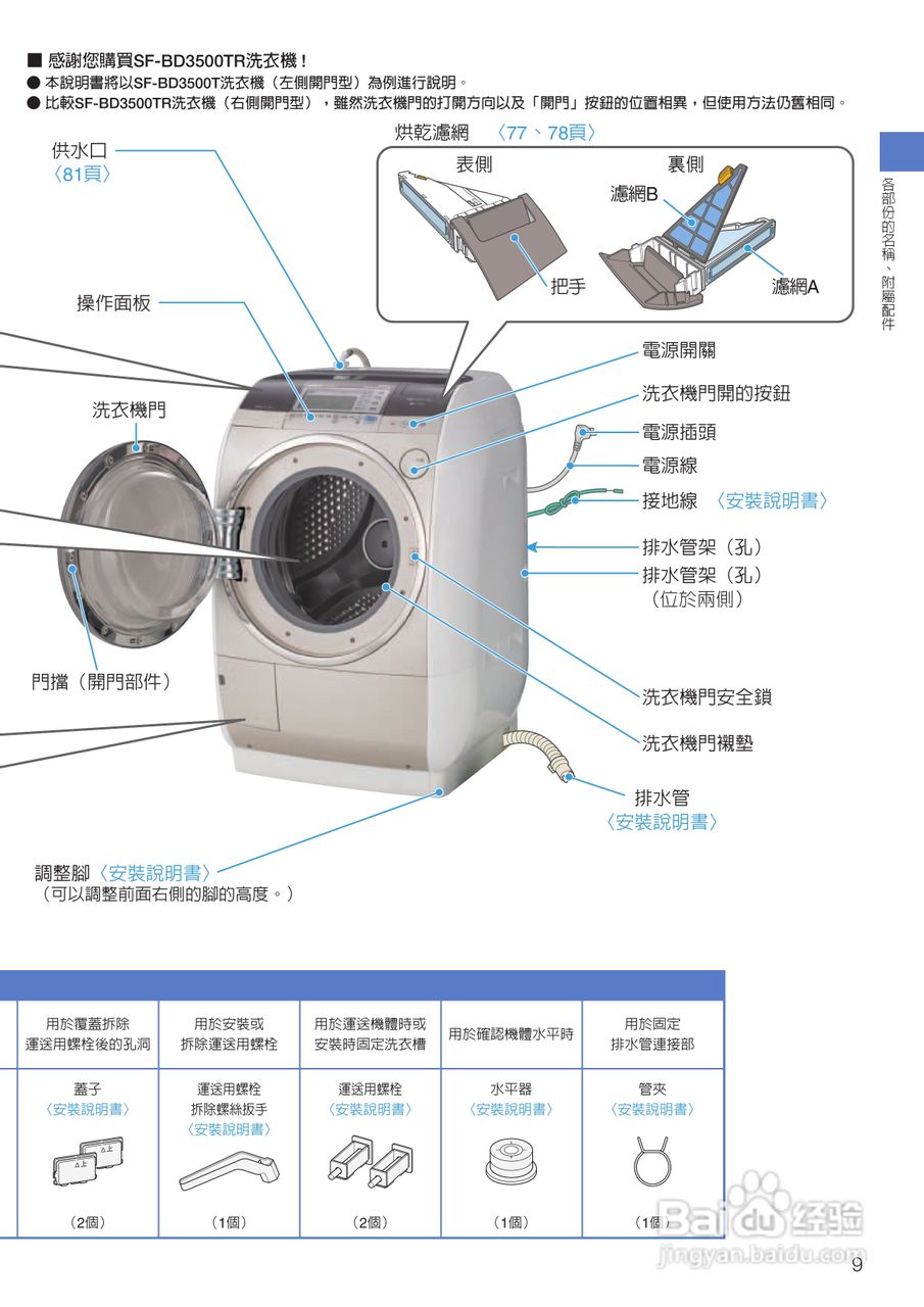 日立SF-BD3500TR洗衣机使用说明书:[1]