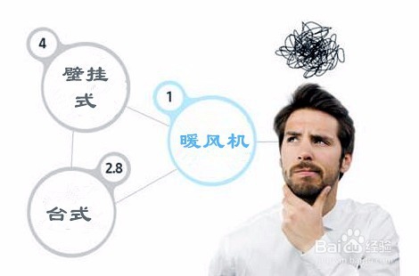 如何选购卫生间暖风机