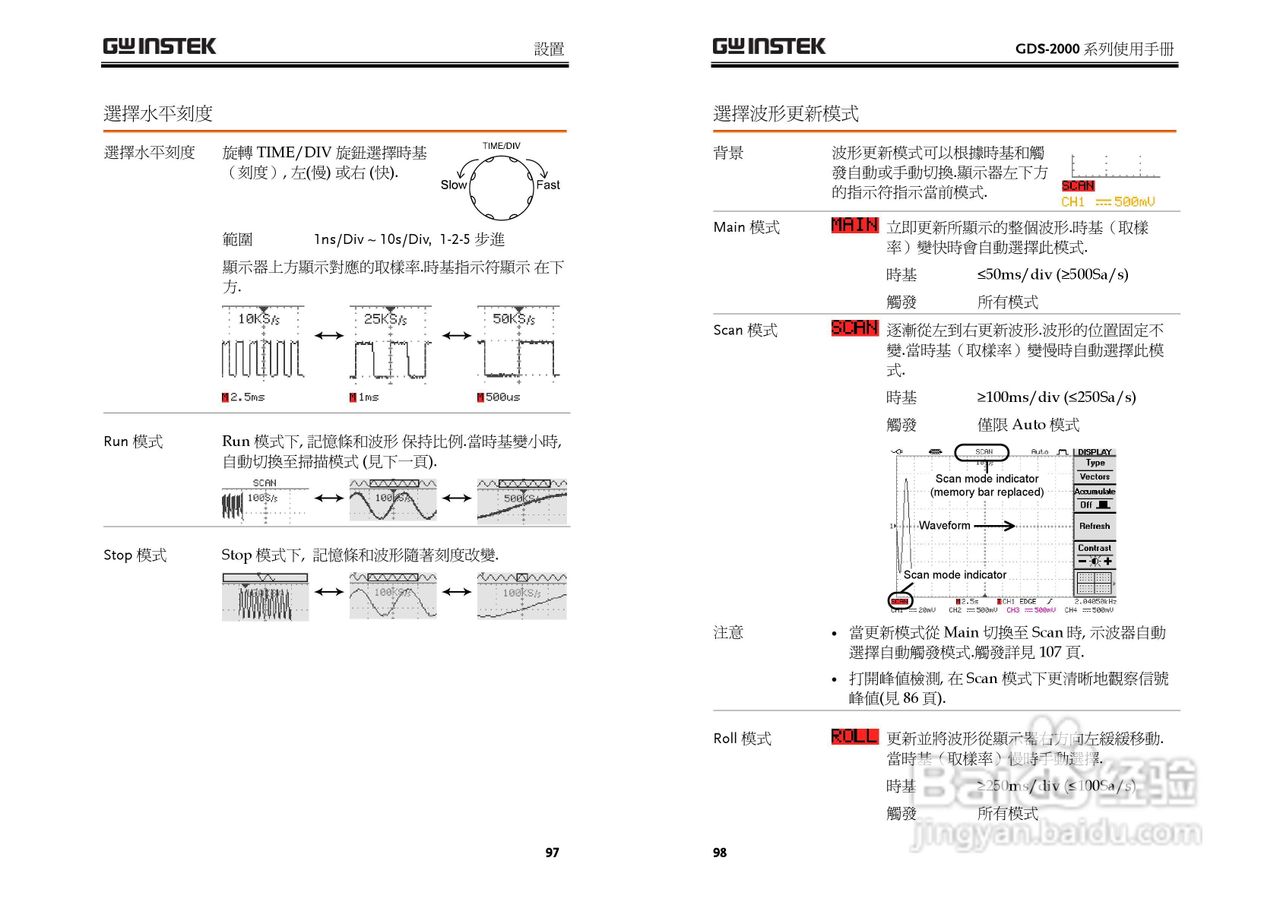 GDS-800 Series数字示波器使用说明书:[5]