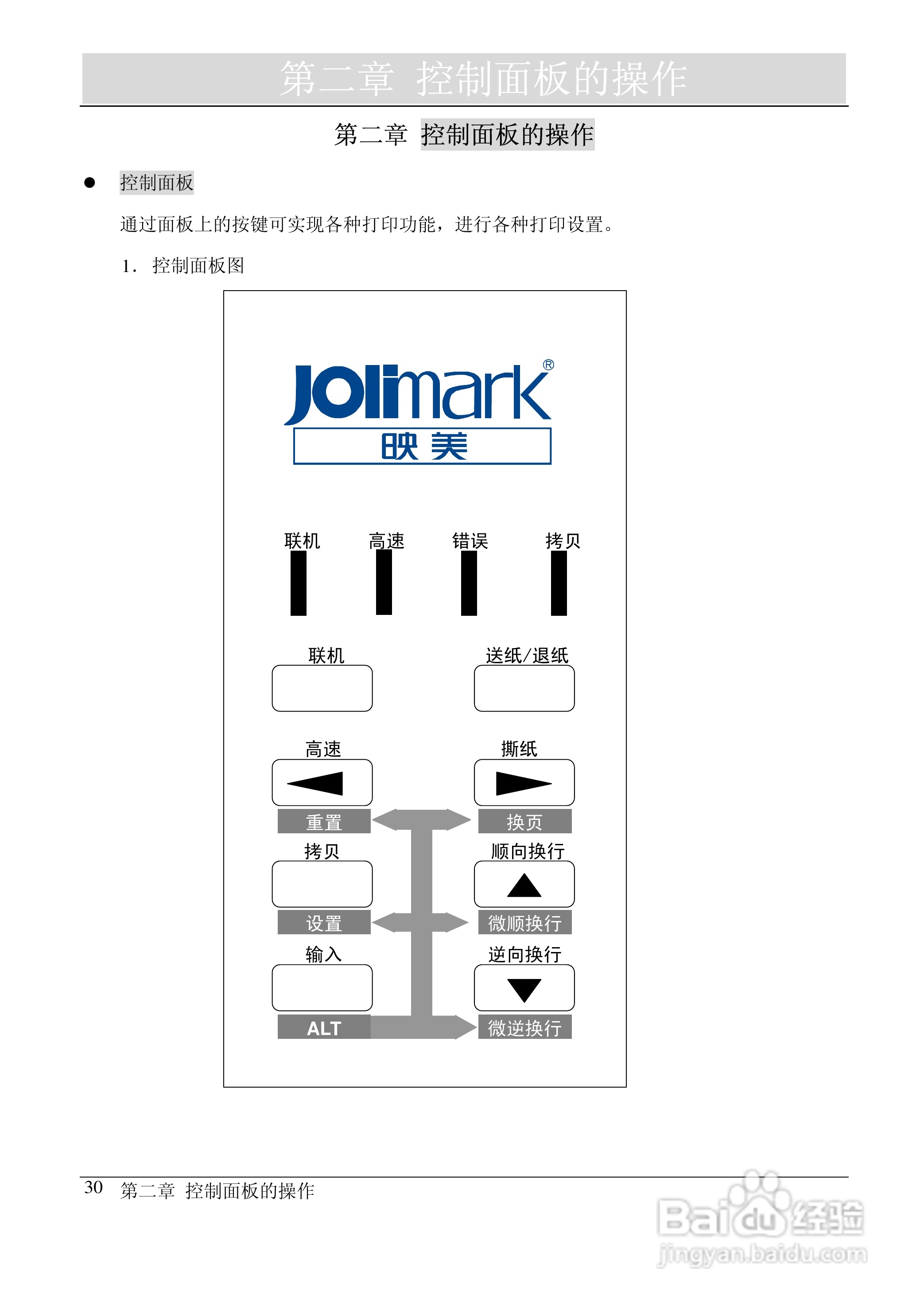 映美 FP-2000K 高速通用宽行平推打印机用户手册:[4]