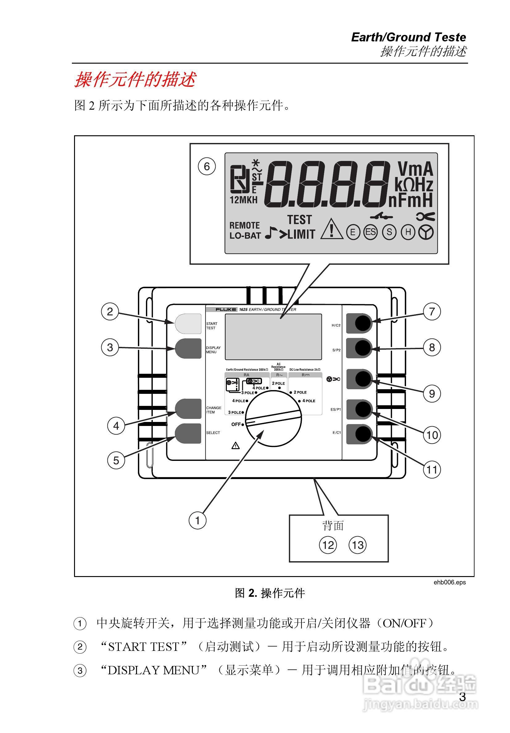 福禄克Fluke 1625接地电阻测试仪使用说明书:[2]
