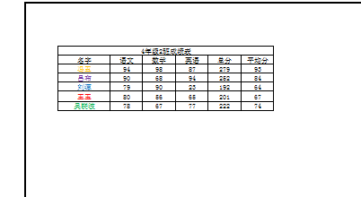 如何打印Excel工作表背景?