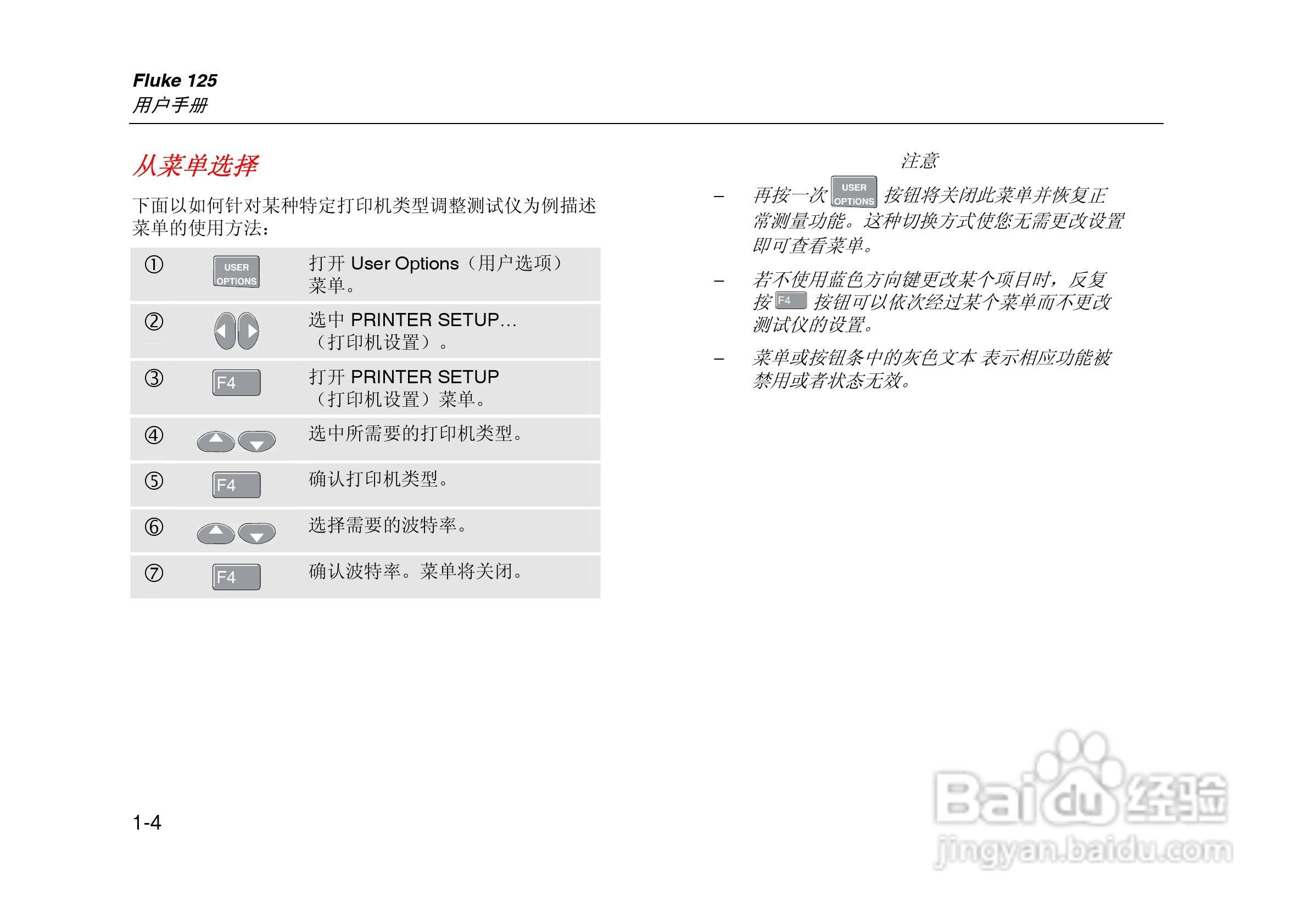 F125示波表说明书:[2]
