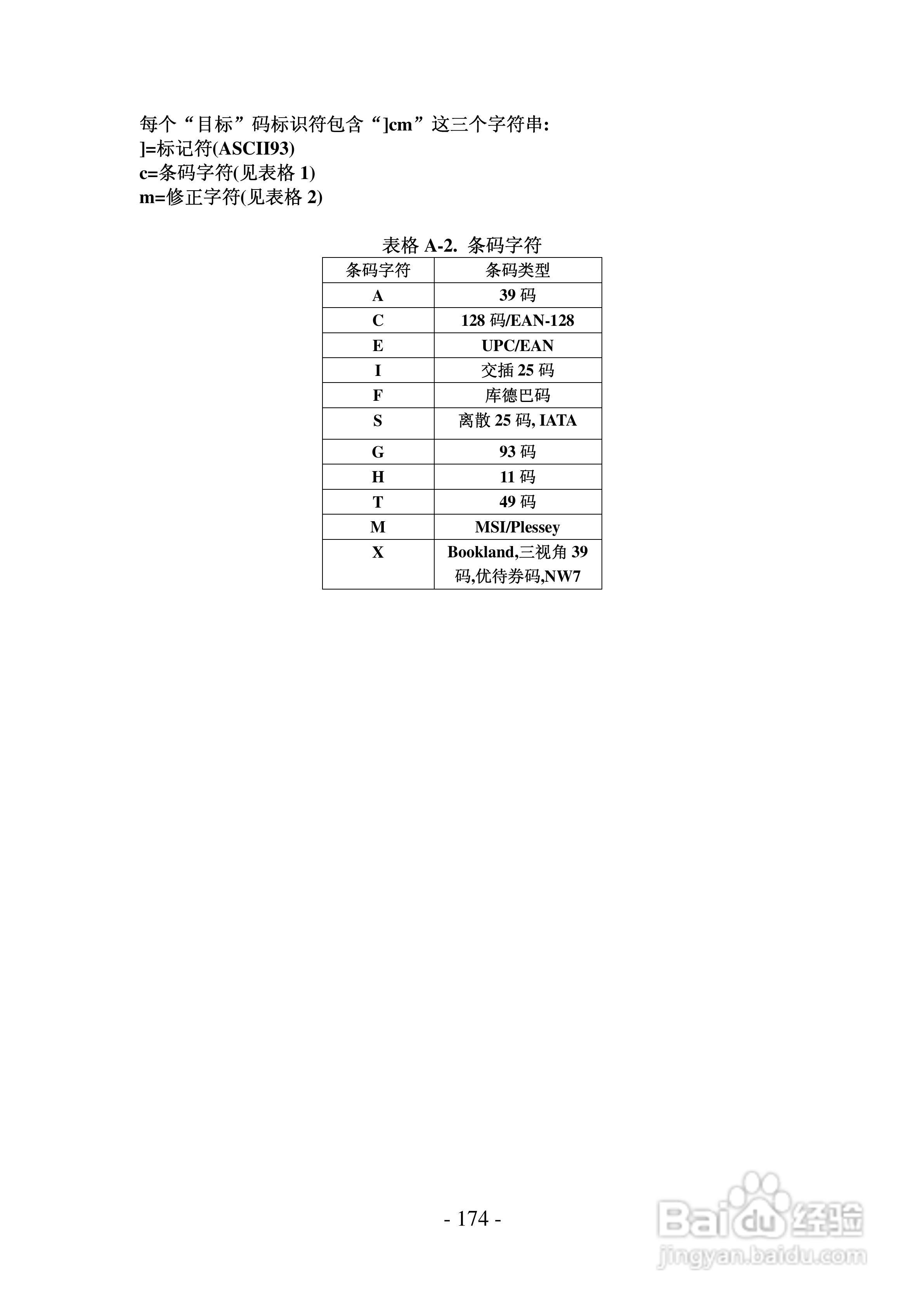 FG2016条码扫描器说明书:[18]
