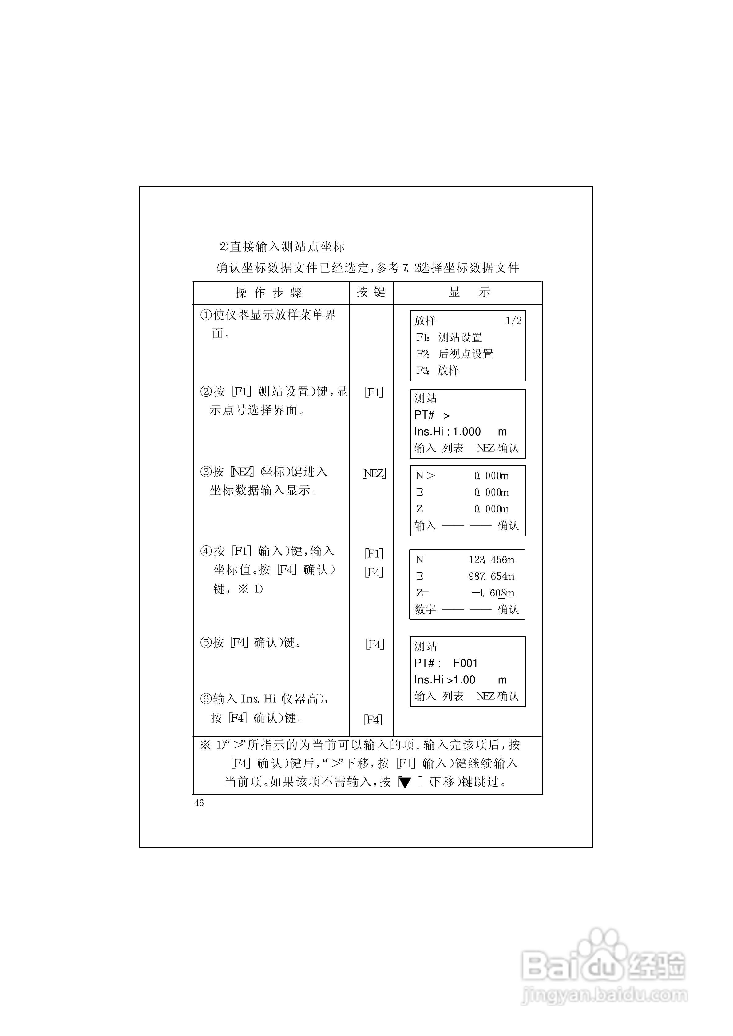 RTS600系列电子全站仪使用说明书:[6]