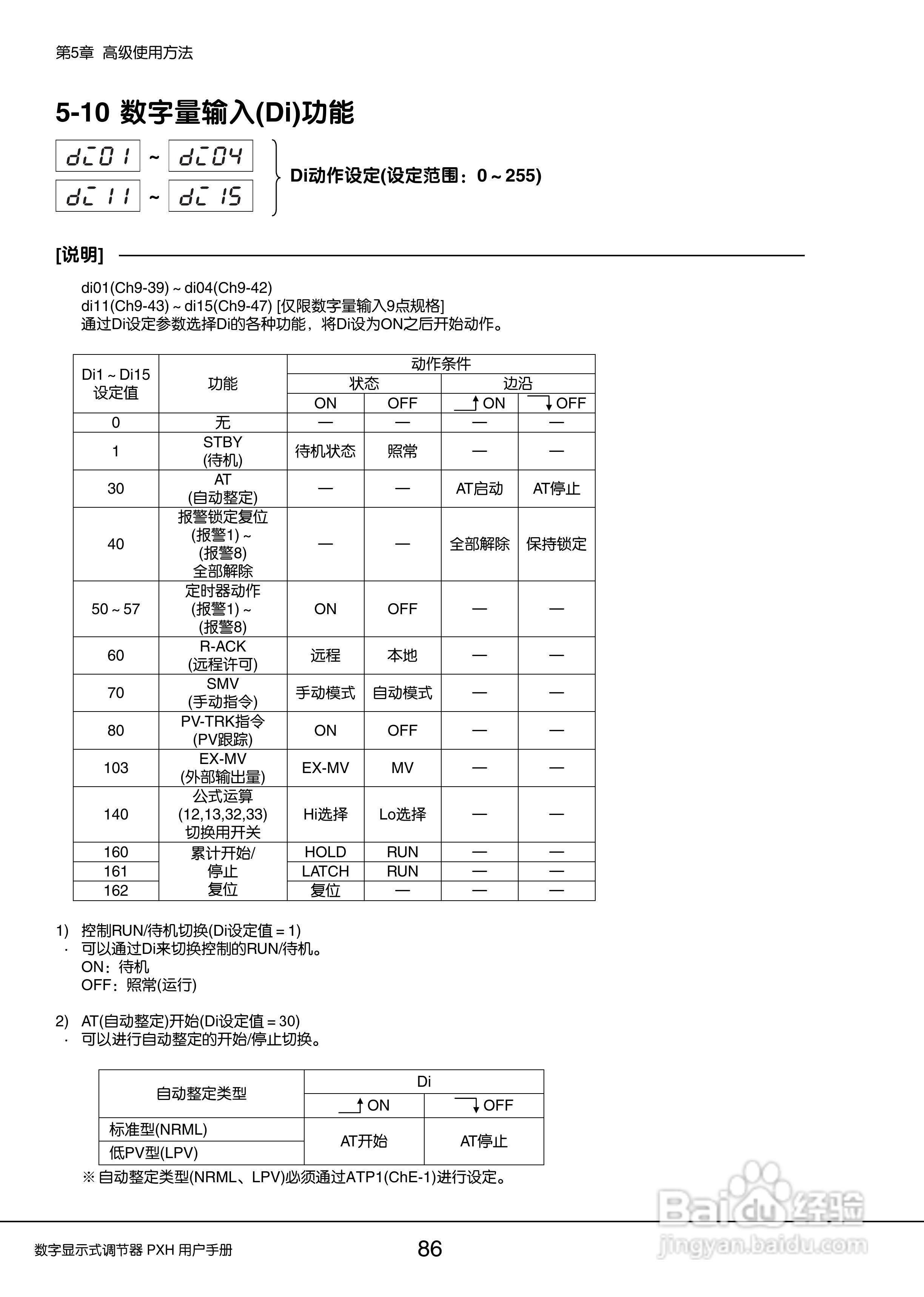 富士PXH普通型数字显示式调节器操作手册:[9]